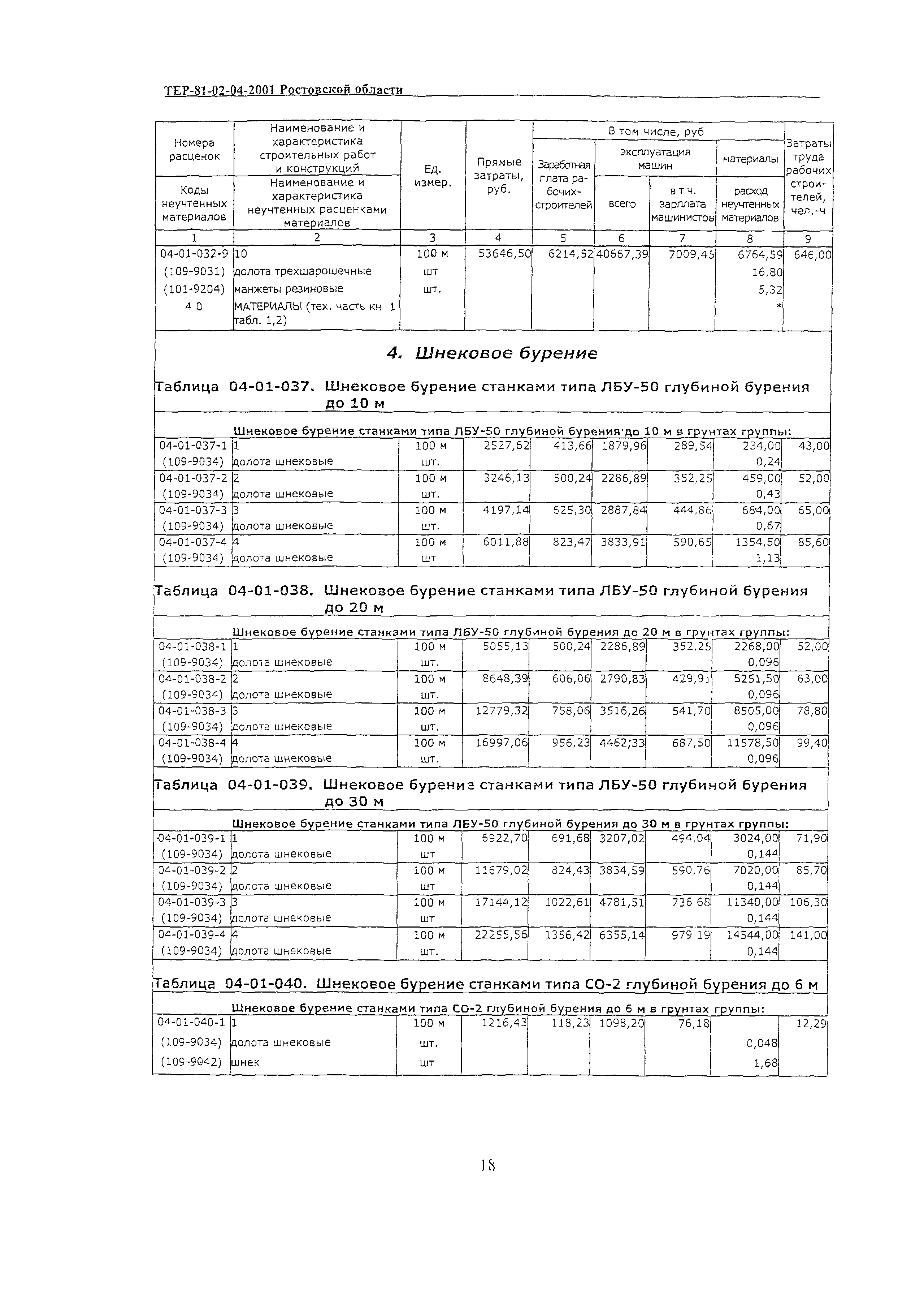 ТЕР 81-02-04-2001 Ростовской области