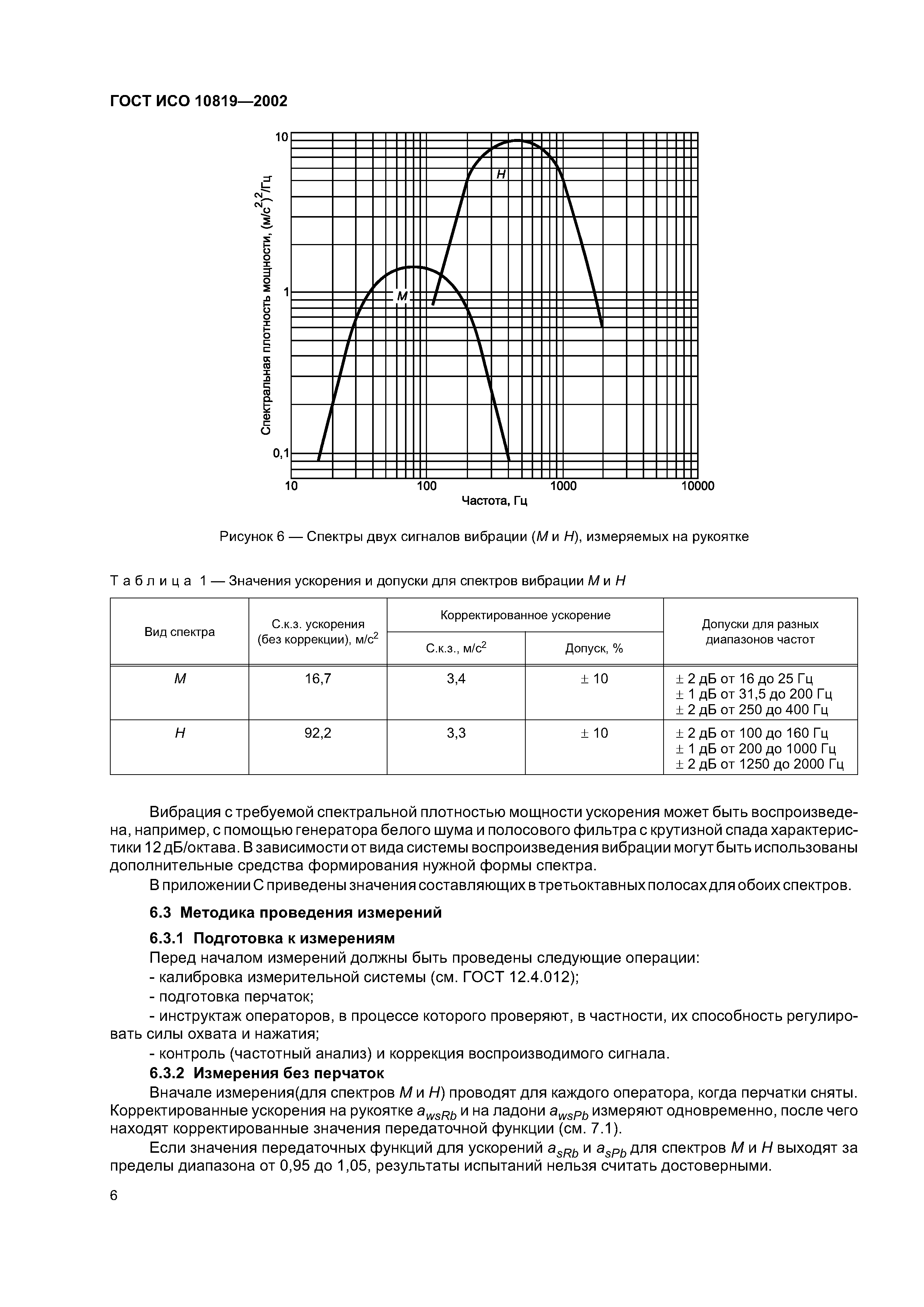 ГОСТ ИСО 10819-2002