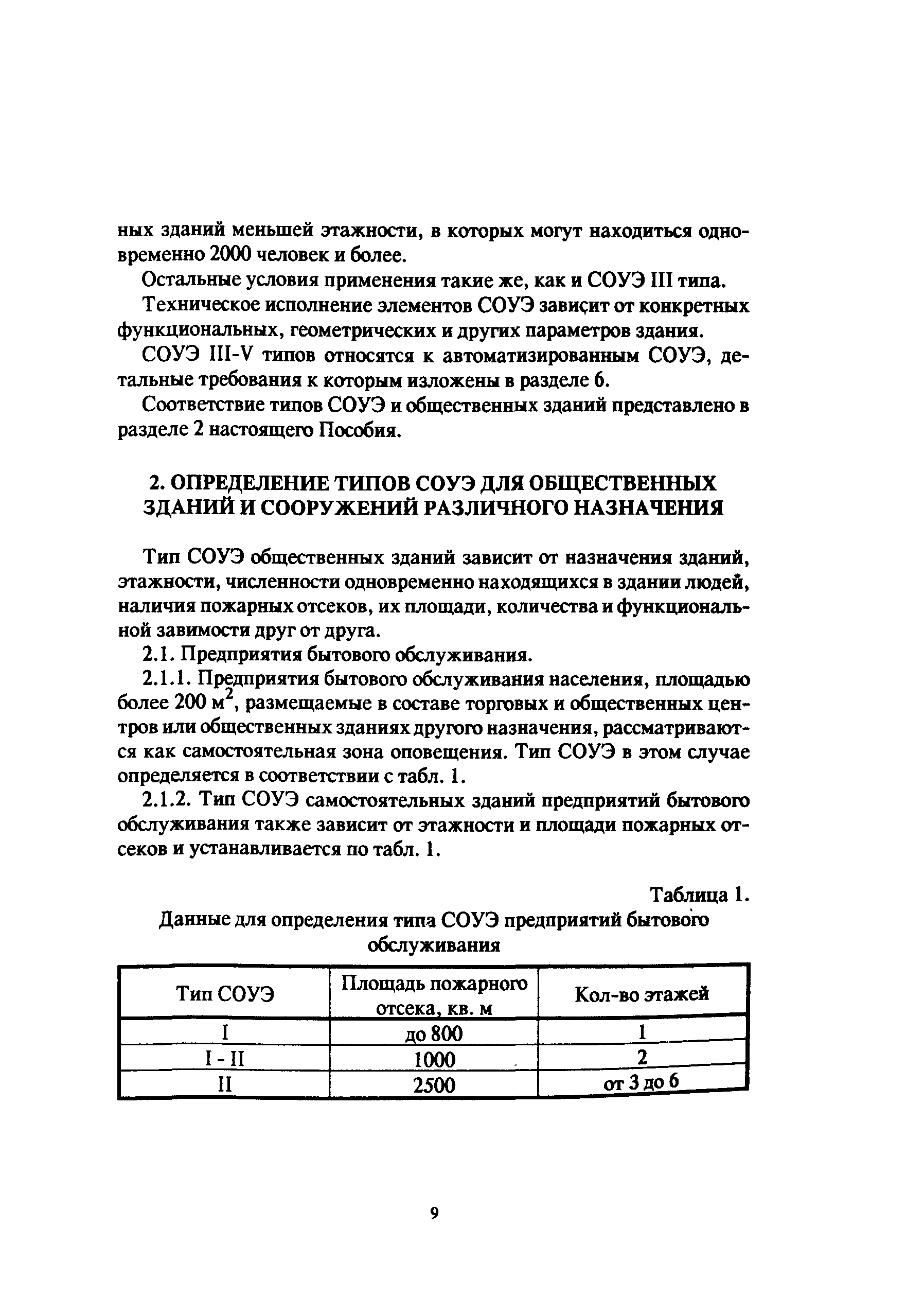 Пособие к СНиП 2.08.02-89