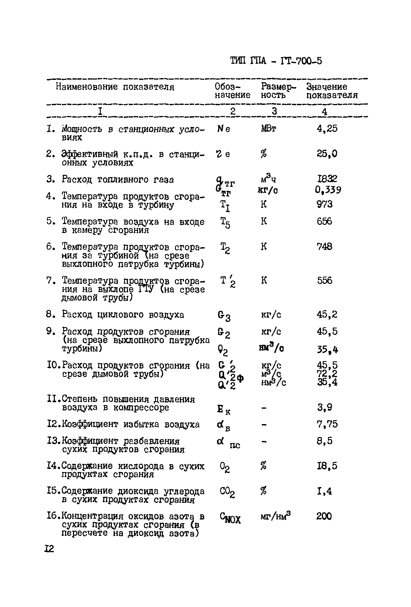 РД 51-162-92