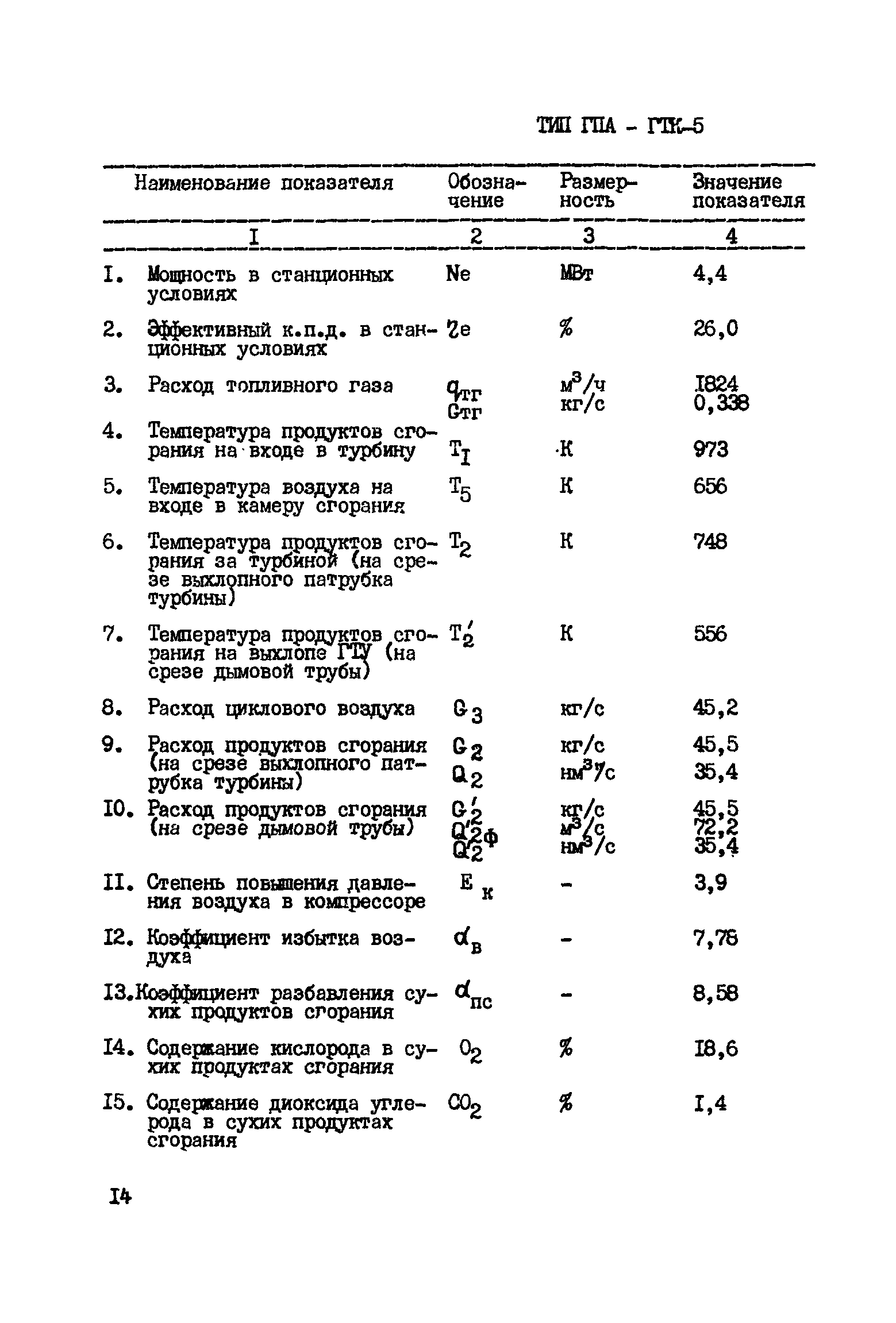 РД 51-162-92