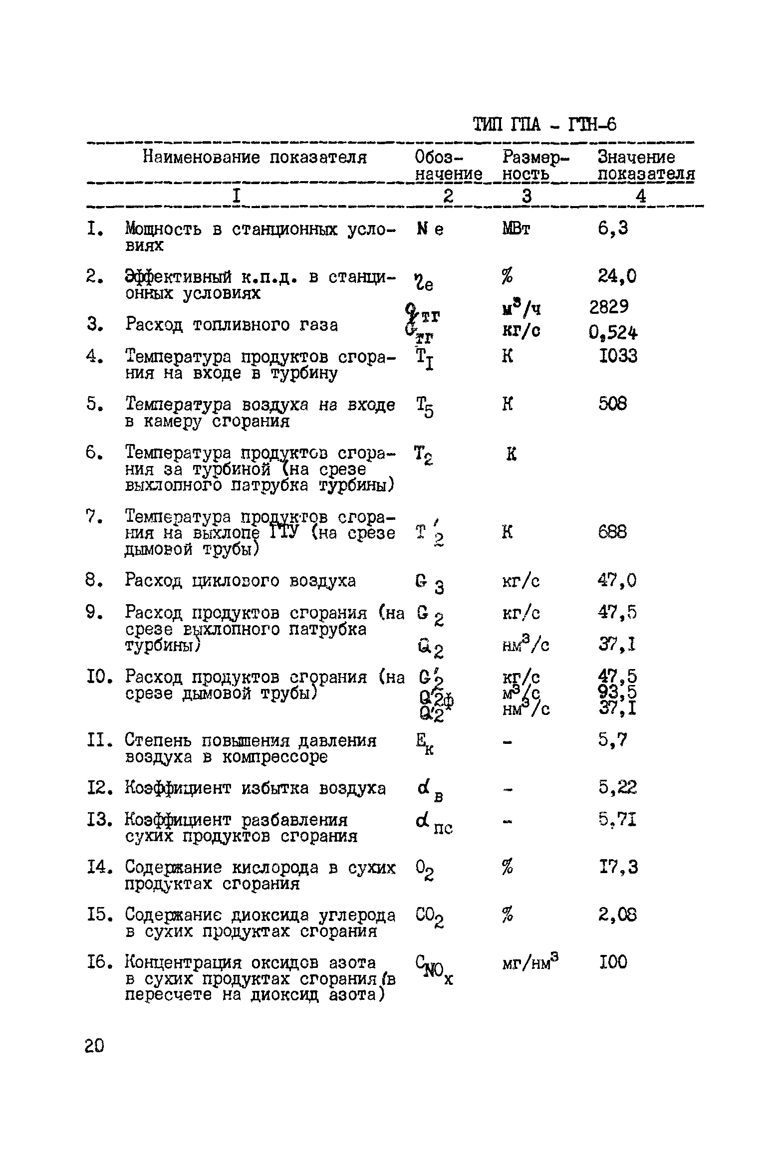 РД 51-162-92