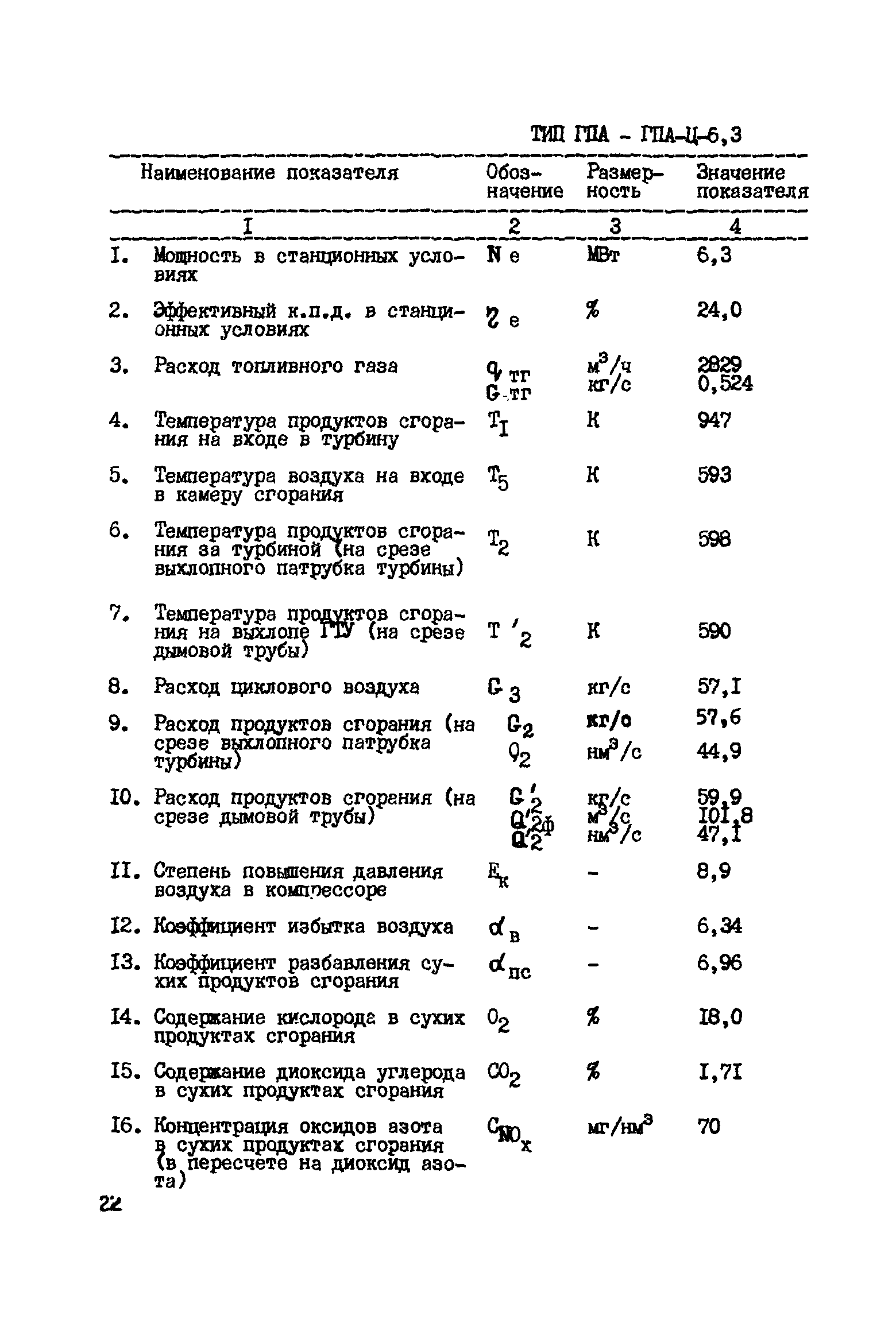 РД 51-162-92