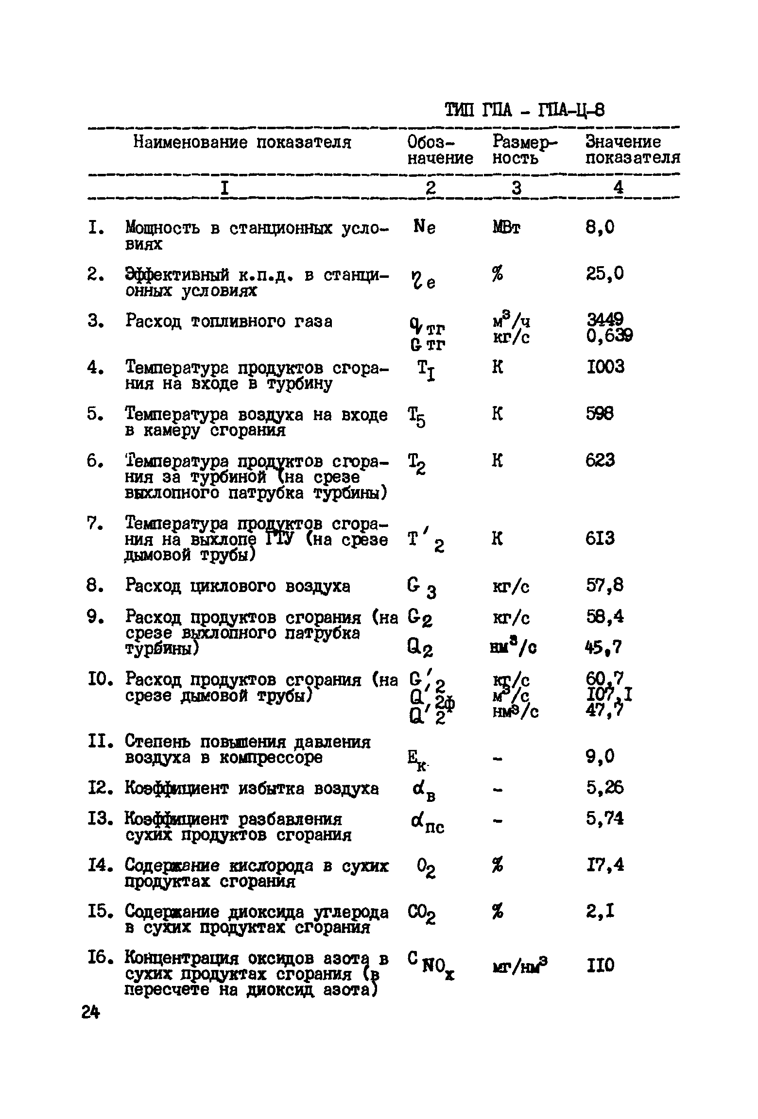 РД 51-162-92