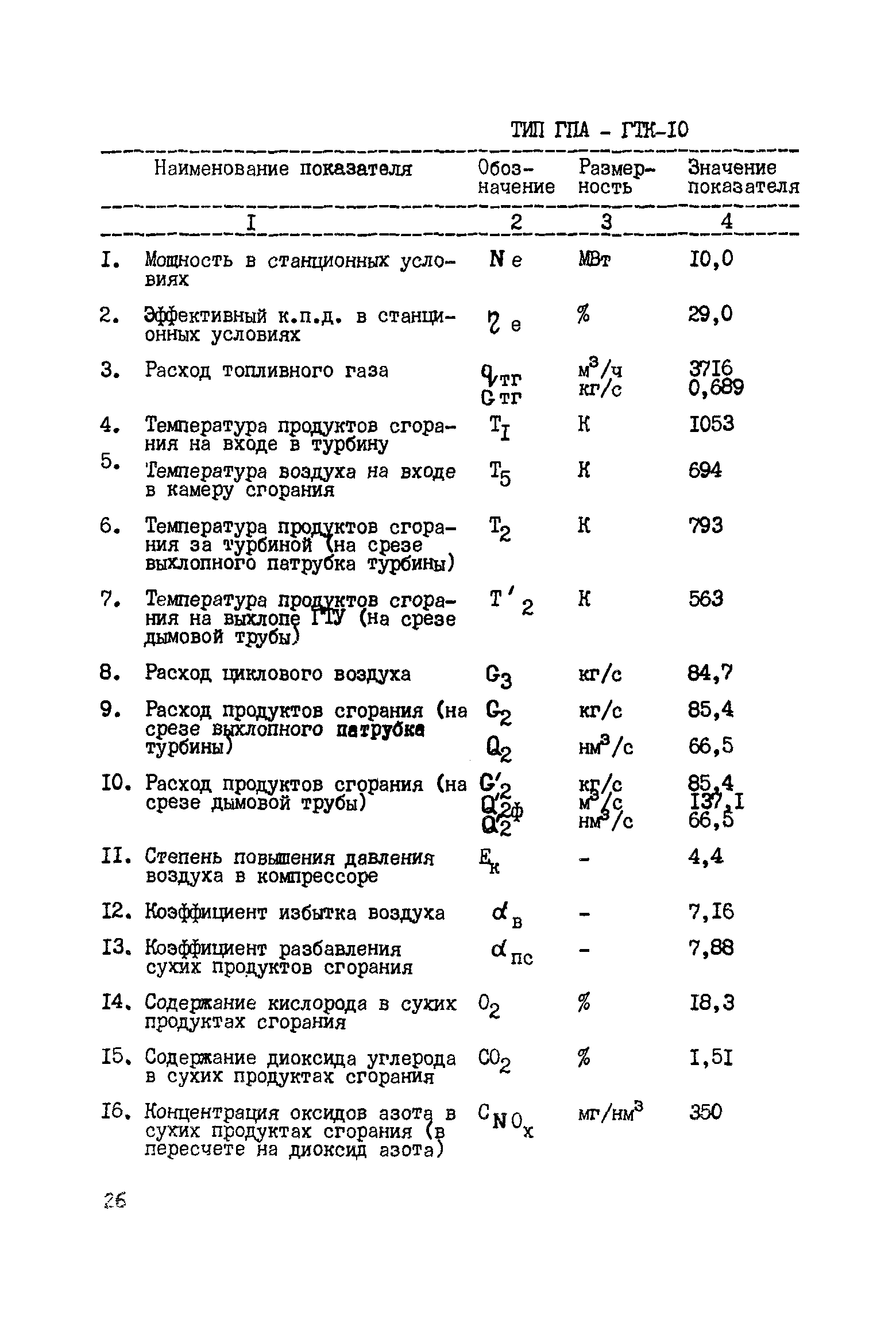 РД 51-162-92