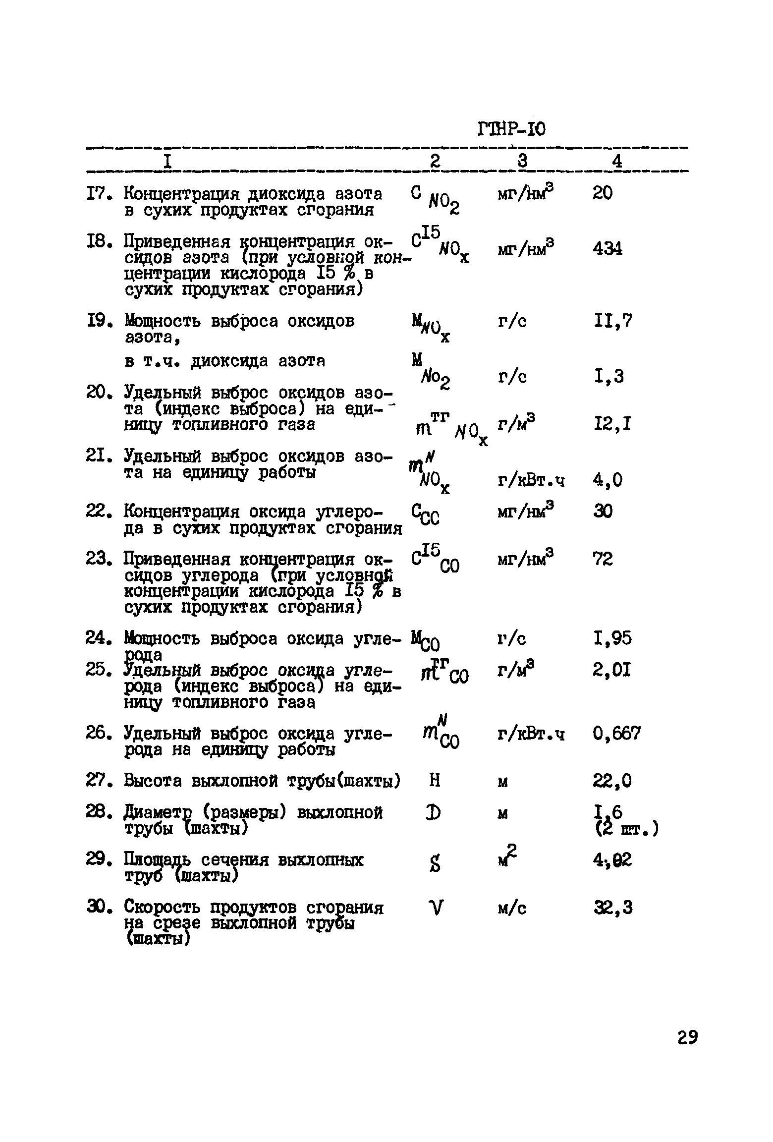 РД 51-162-92