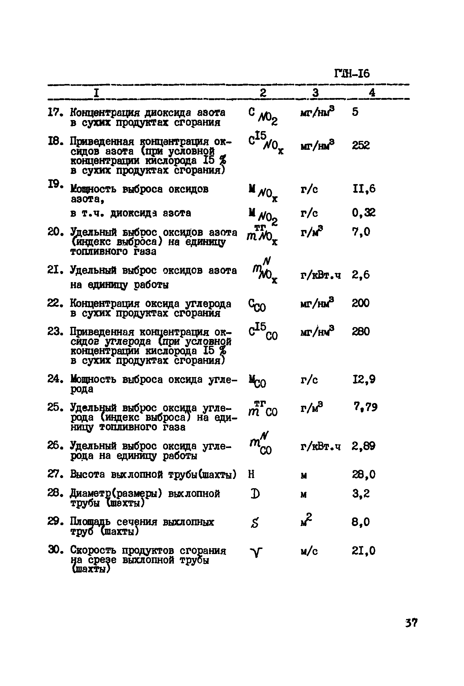 РД 51-162-92