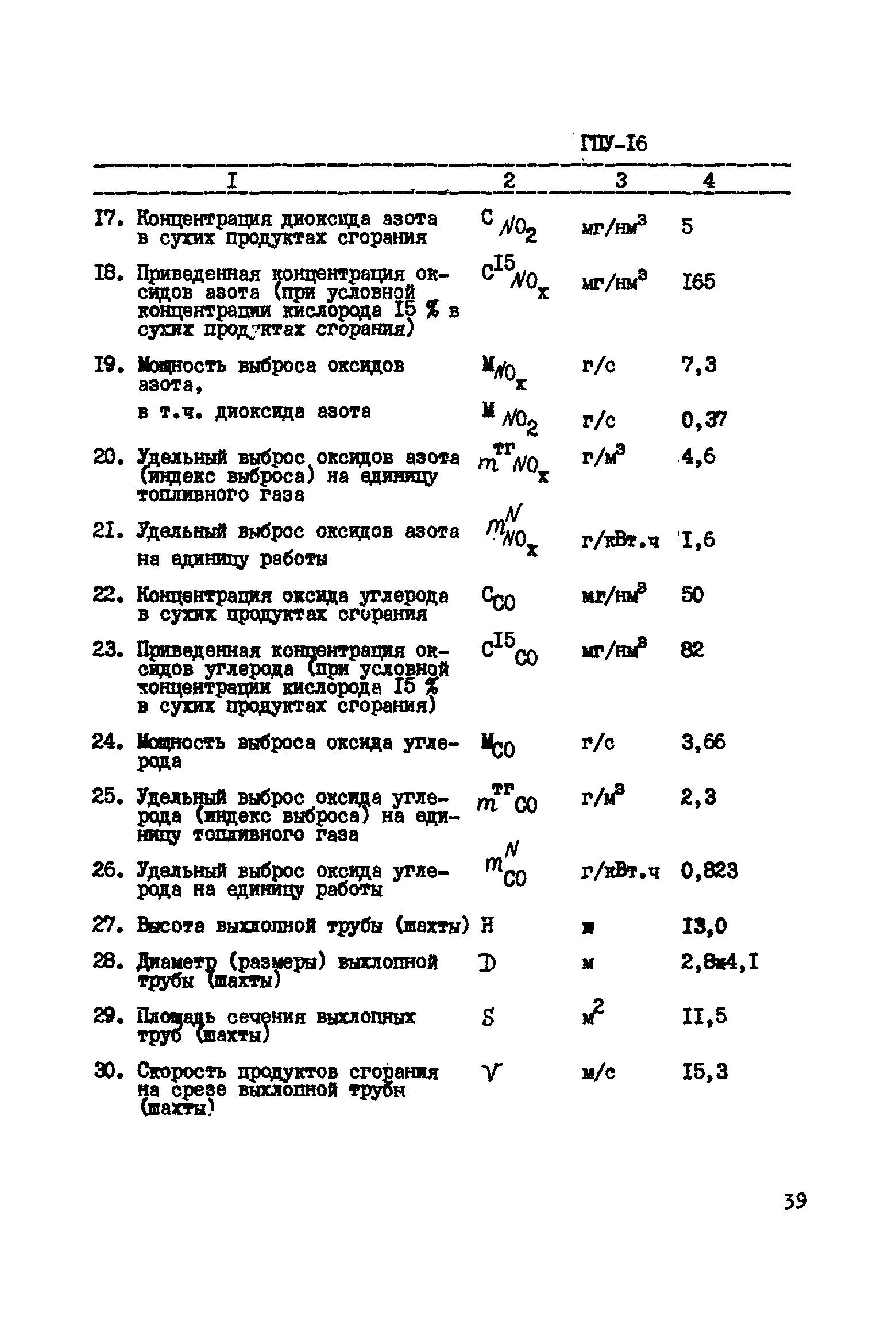 РД 51-162-92