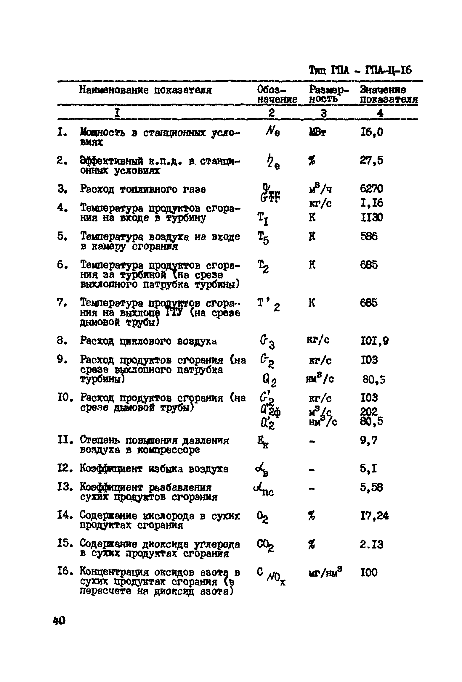 РД 51-162-92