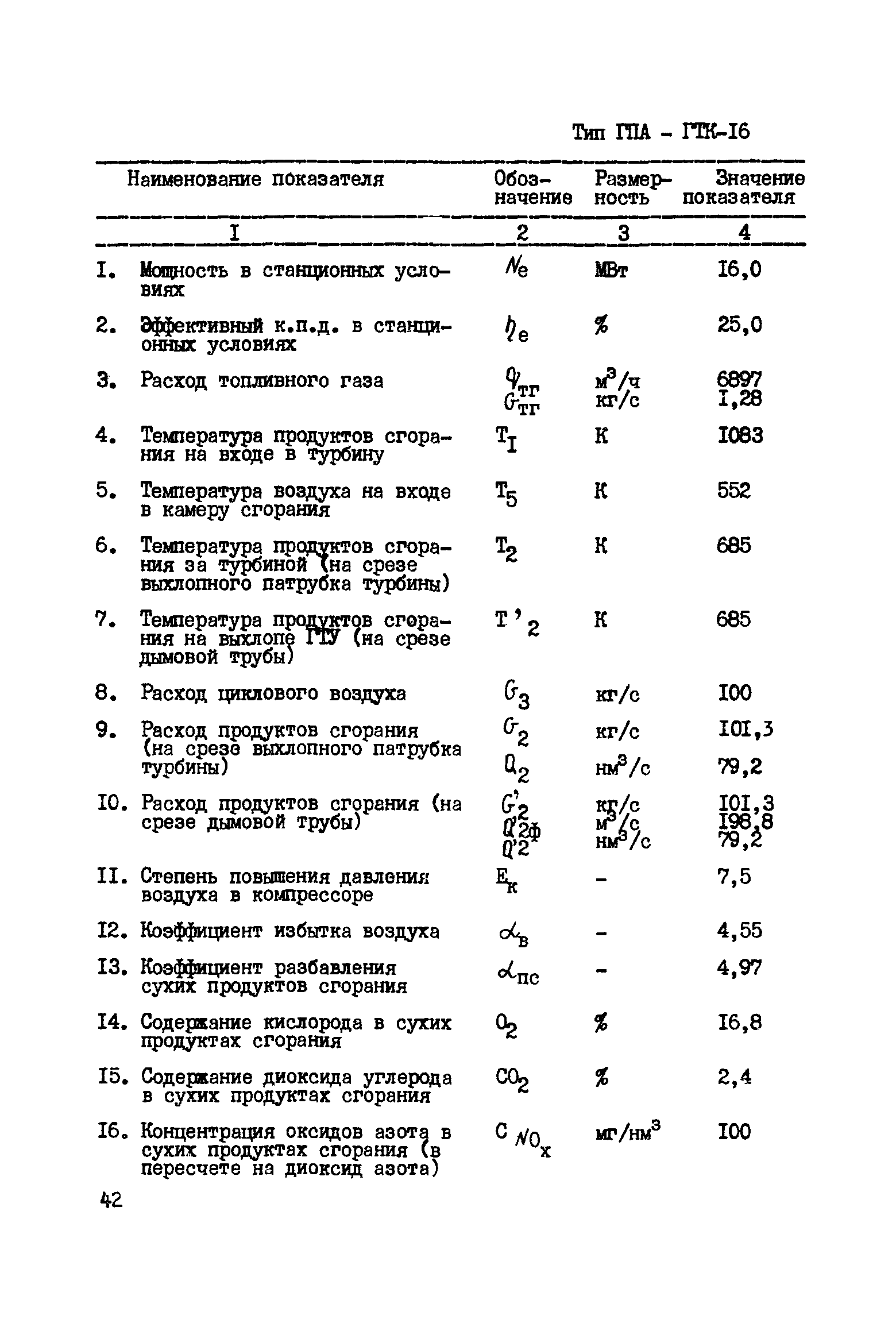 РД 51-162-92