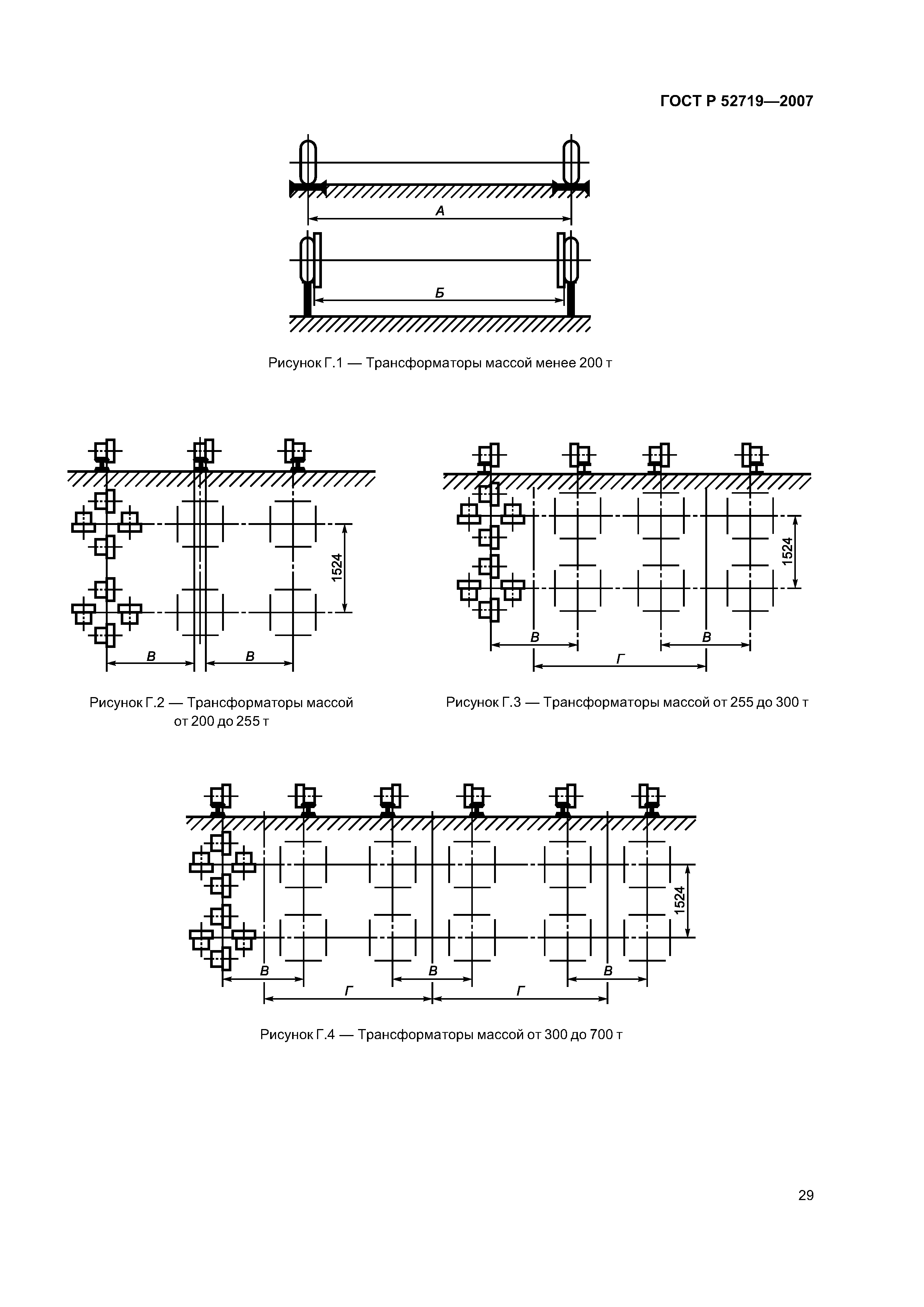 ГОСТ Р 52719-2007