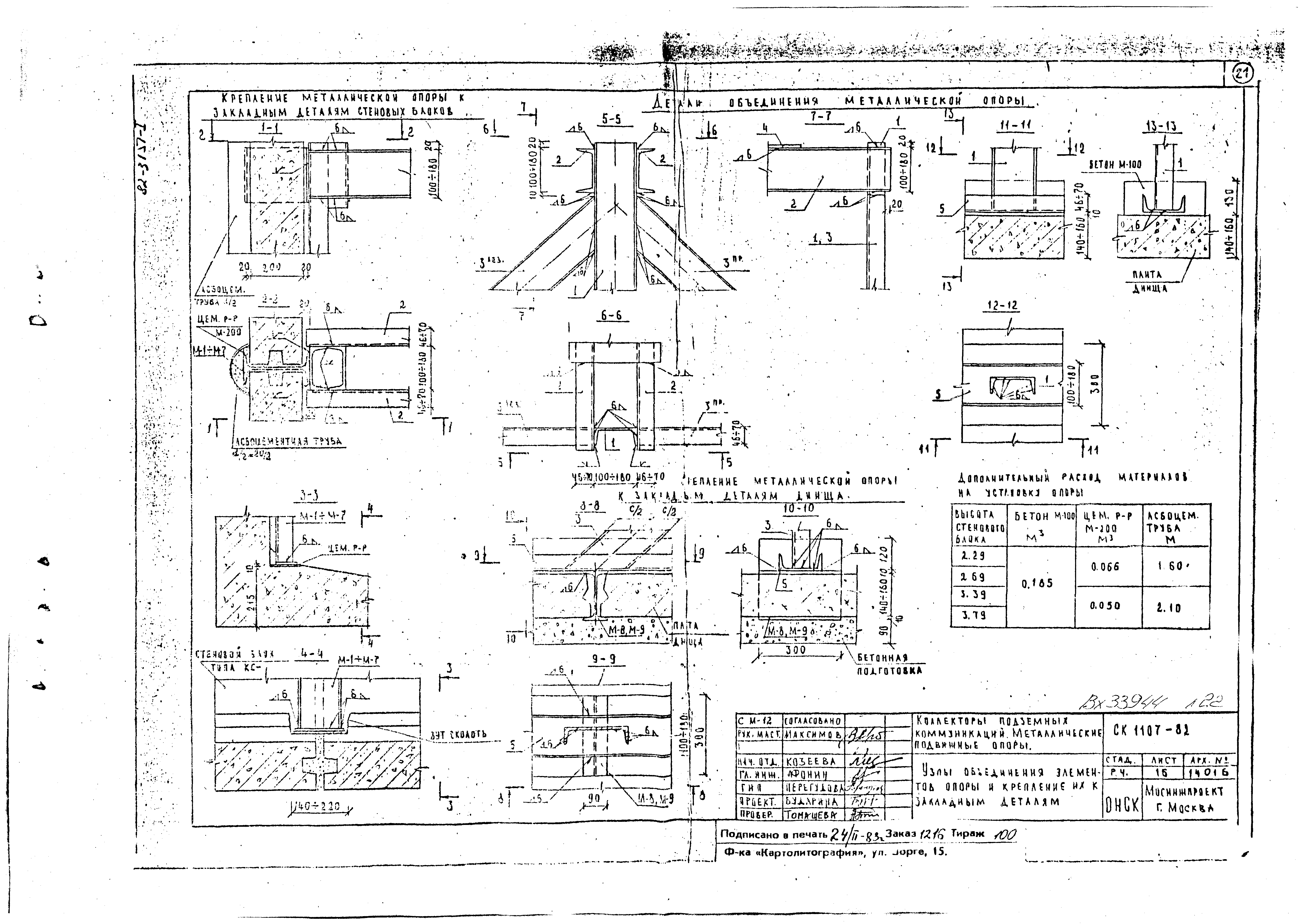 Альбом СК 1107-82