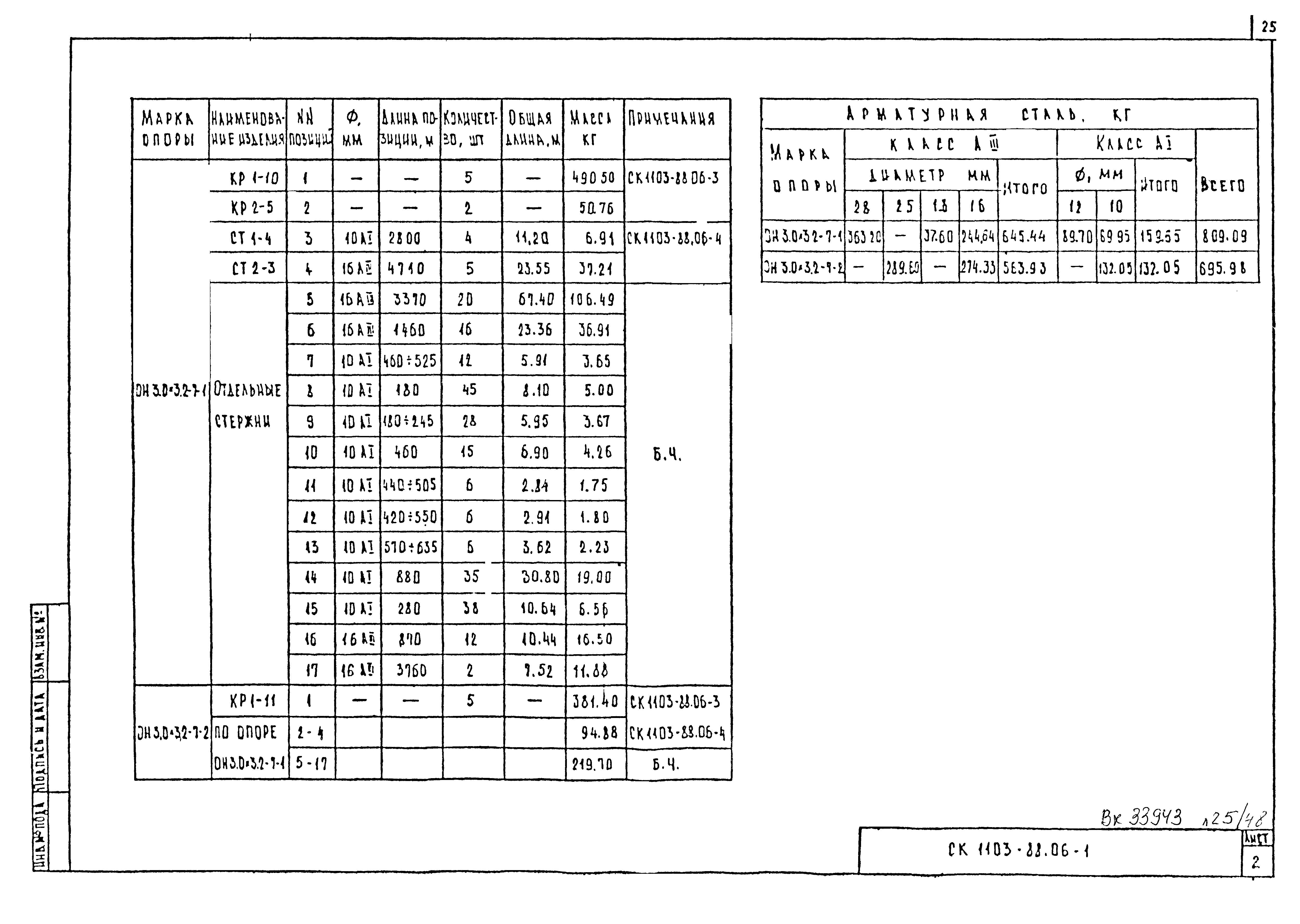 Альбом СК 1103-88