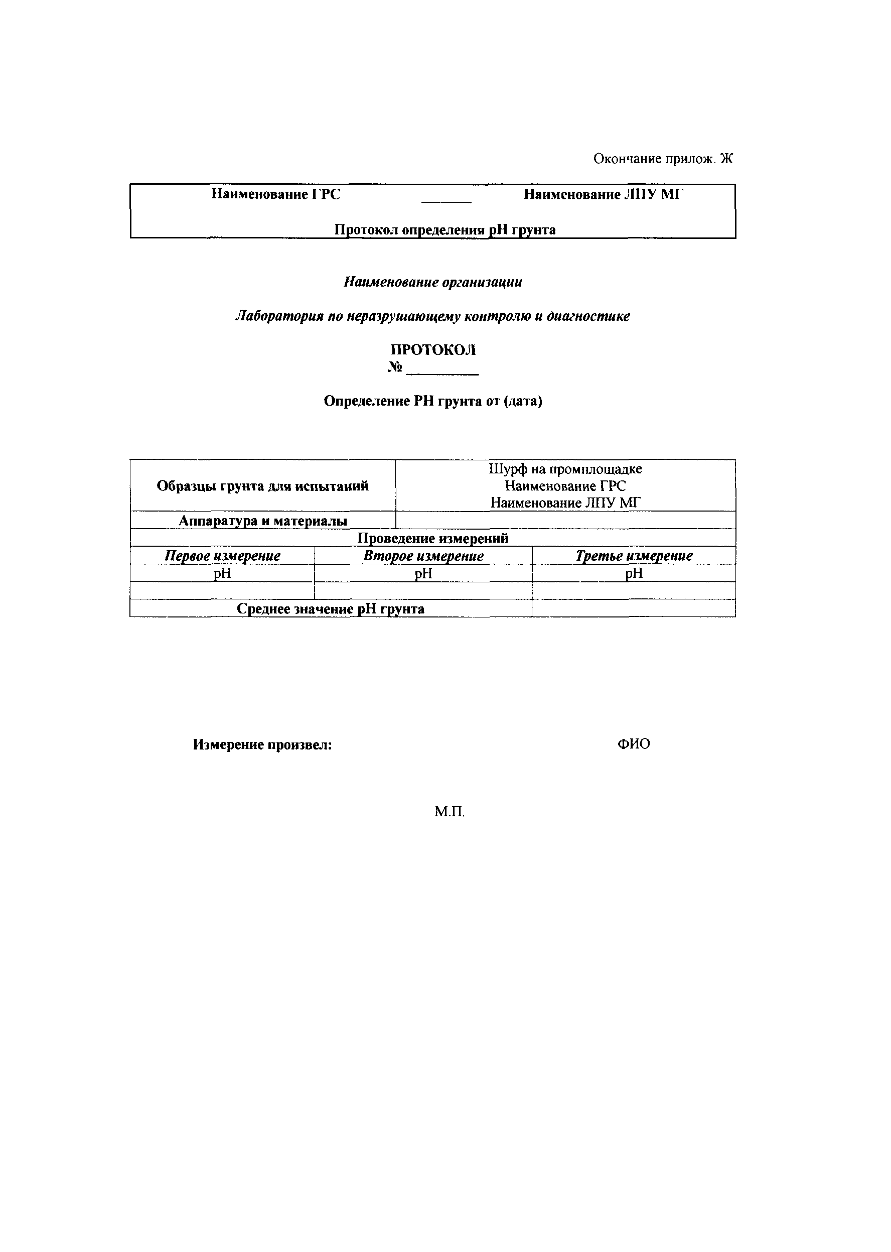 СТО Газпром 1.10-097-2004