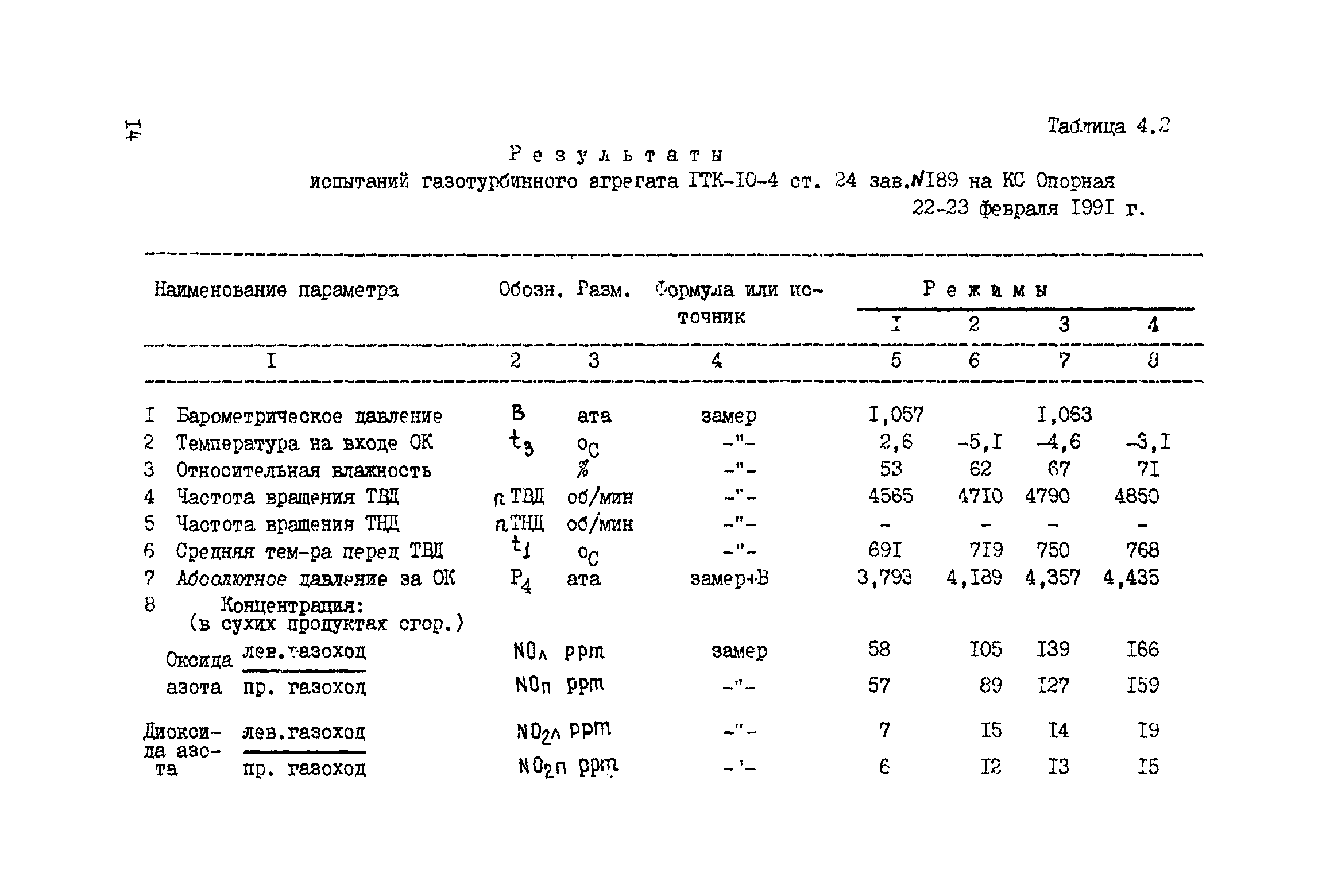 РД 51-164-92