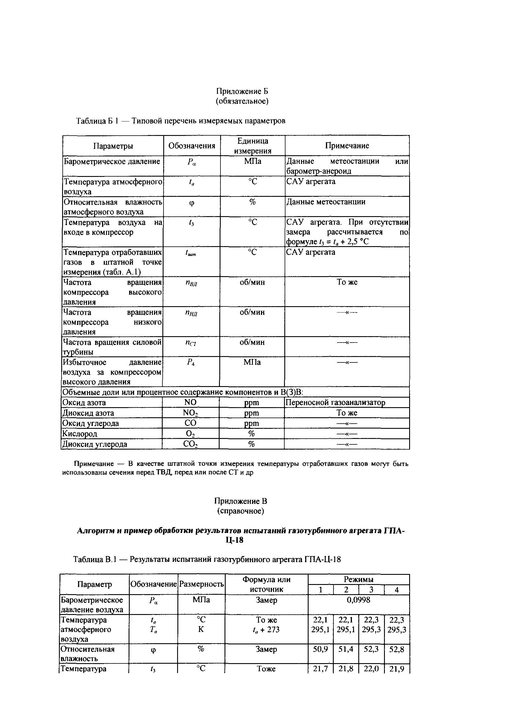 СТО Газпром 2-3.5-038-2005