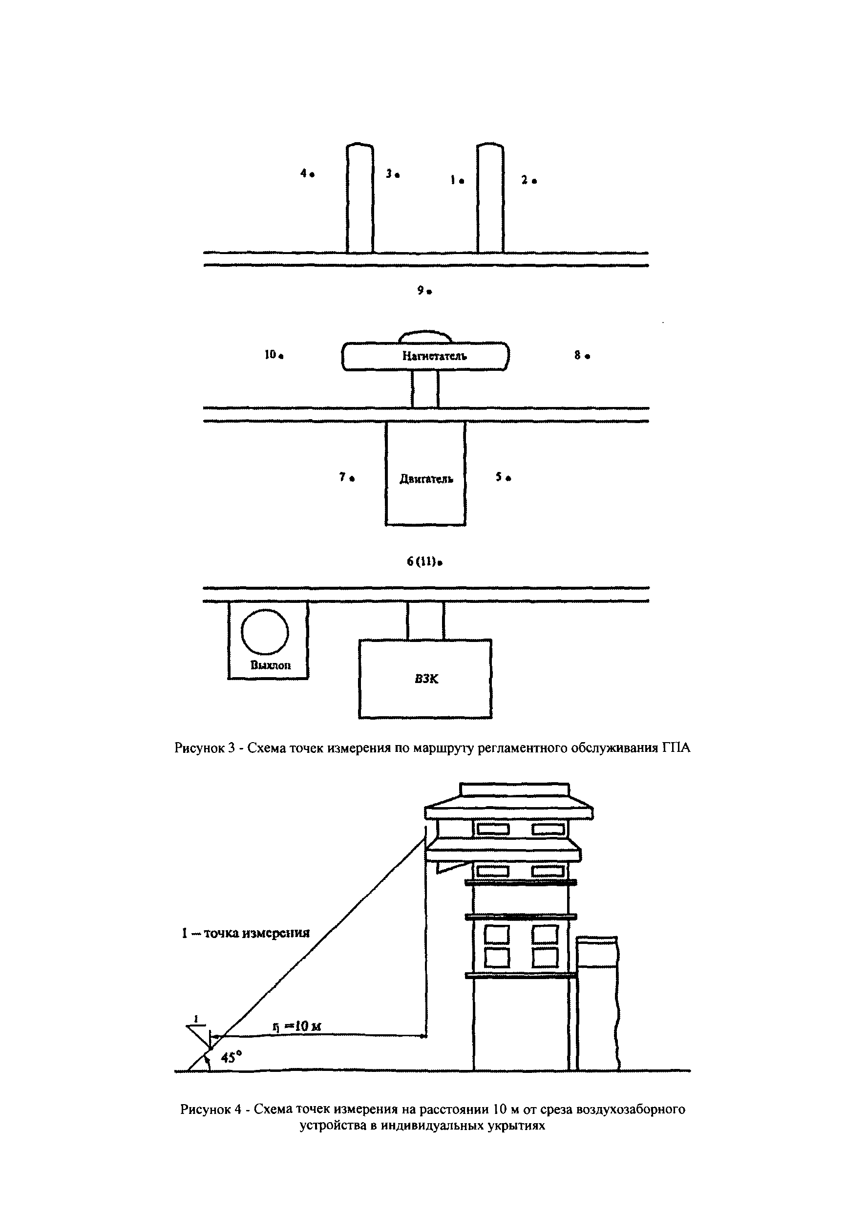 СТО Газпром 2-3.5-040-2005