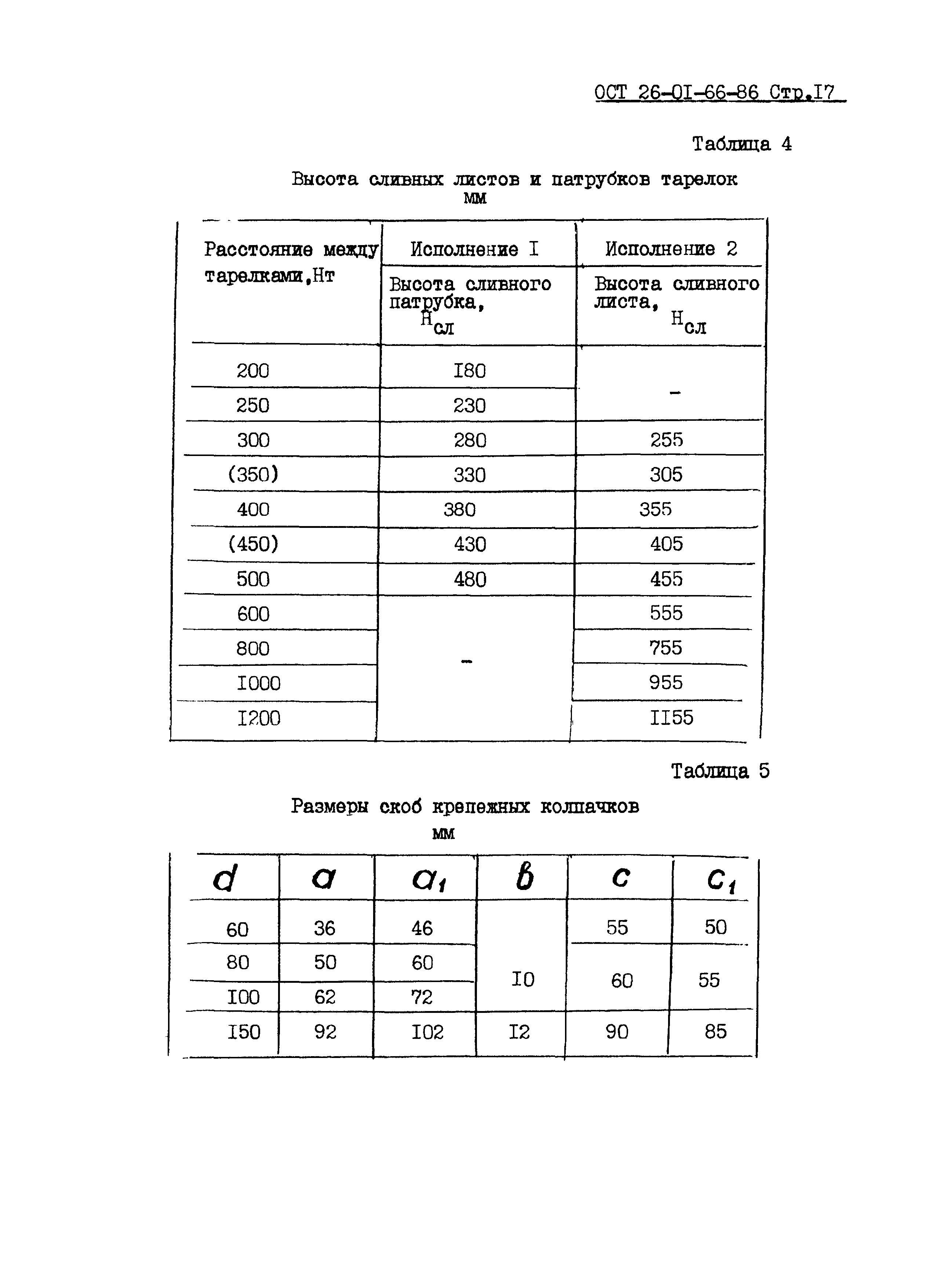 ОСТ 26-01-66-86