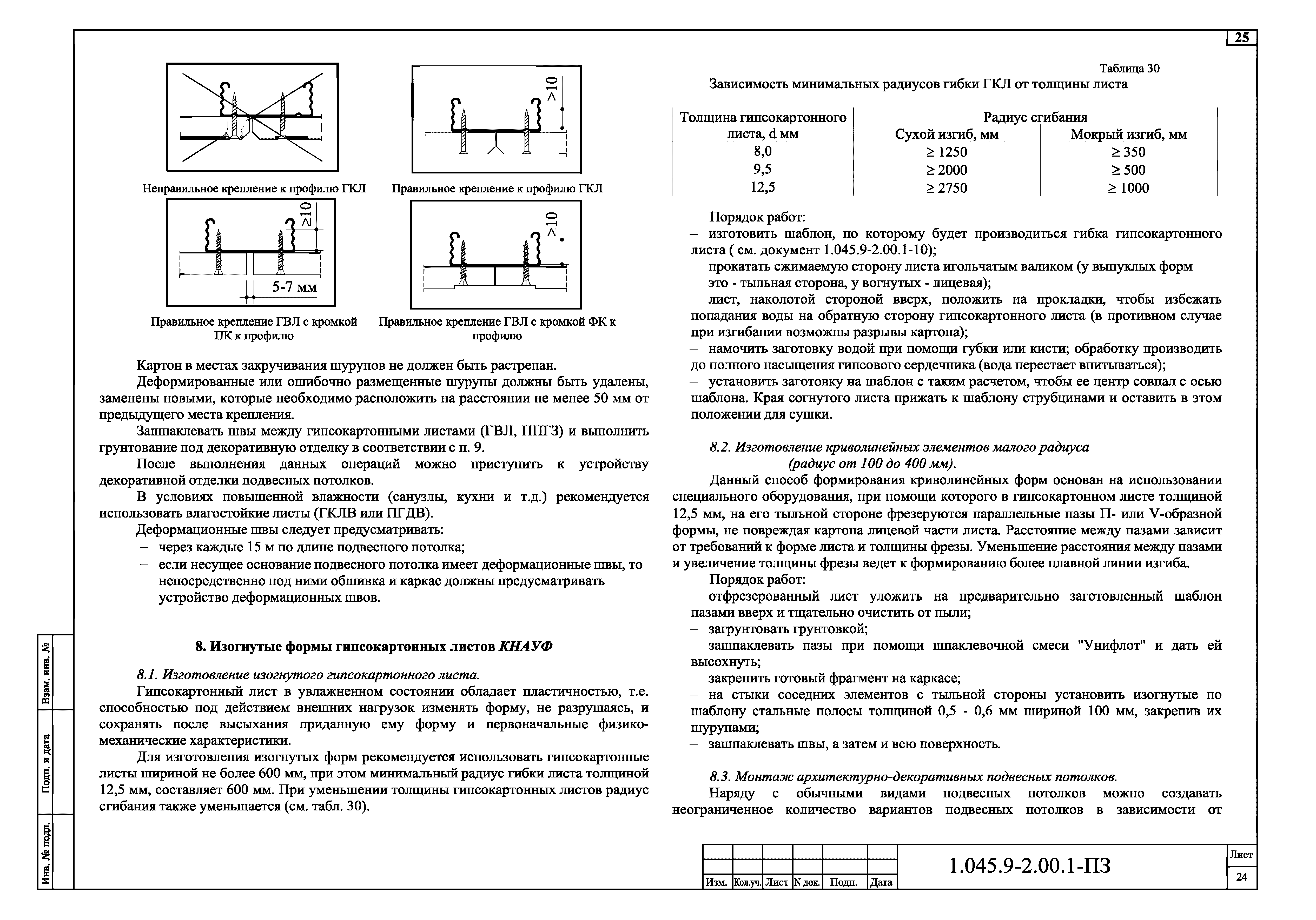 Серия 1.045.9-2.00