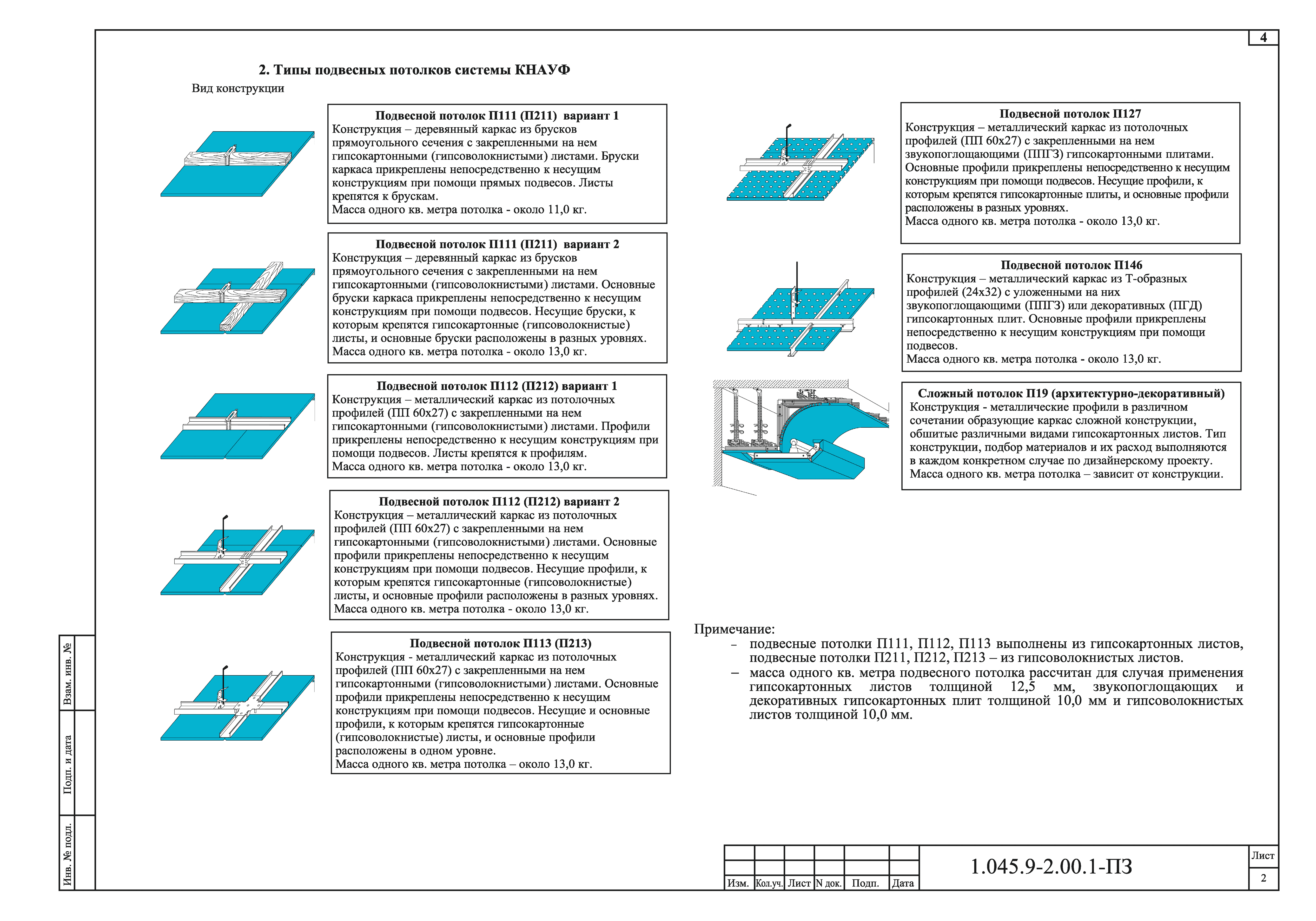 Серия 1.045.9-2.00