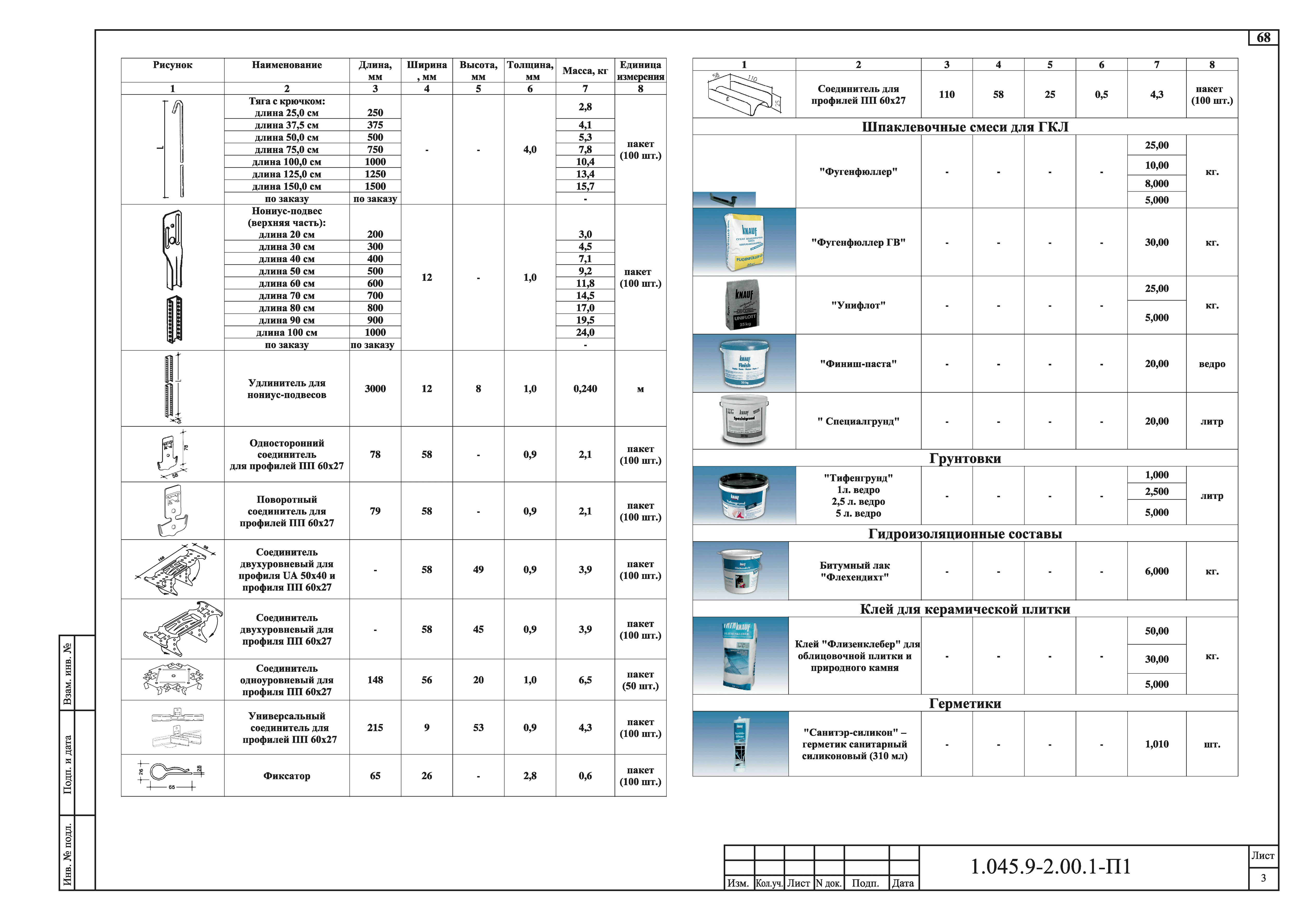 Серия 1.045.9-2.00