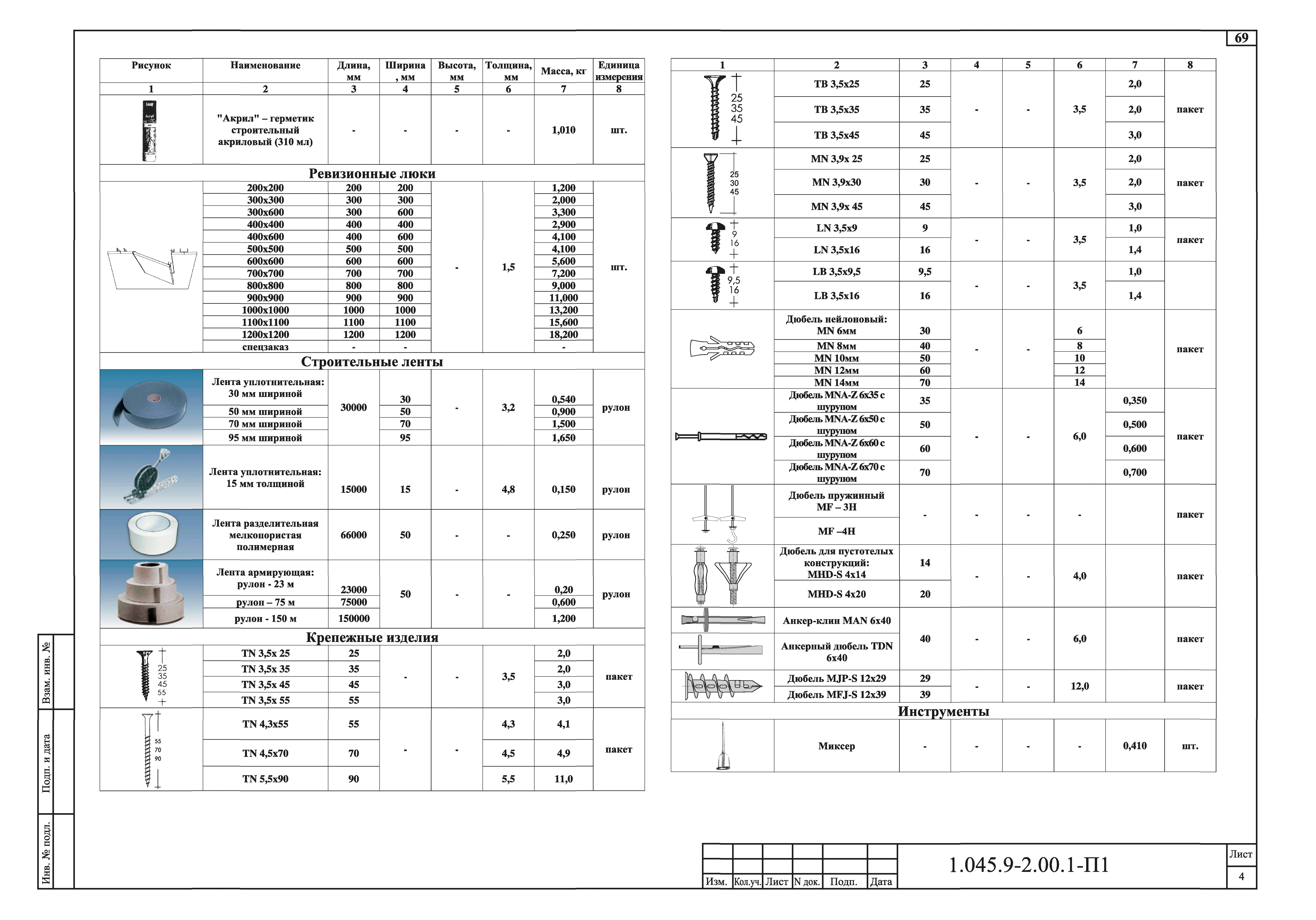 Серия 1.045.9-2.00