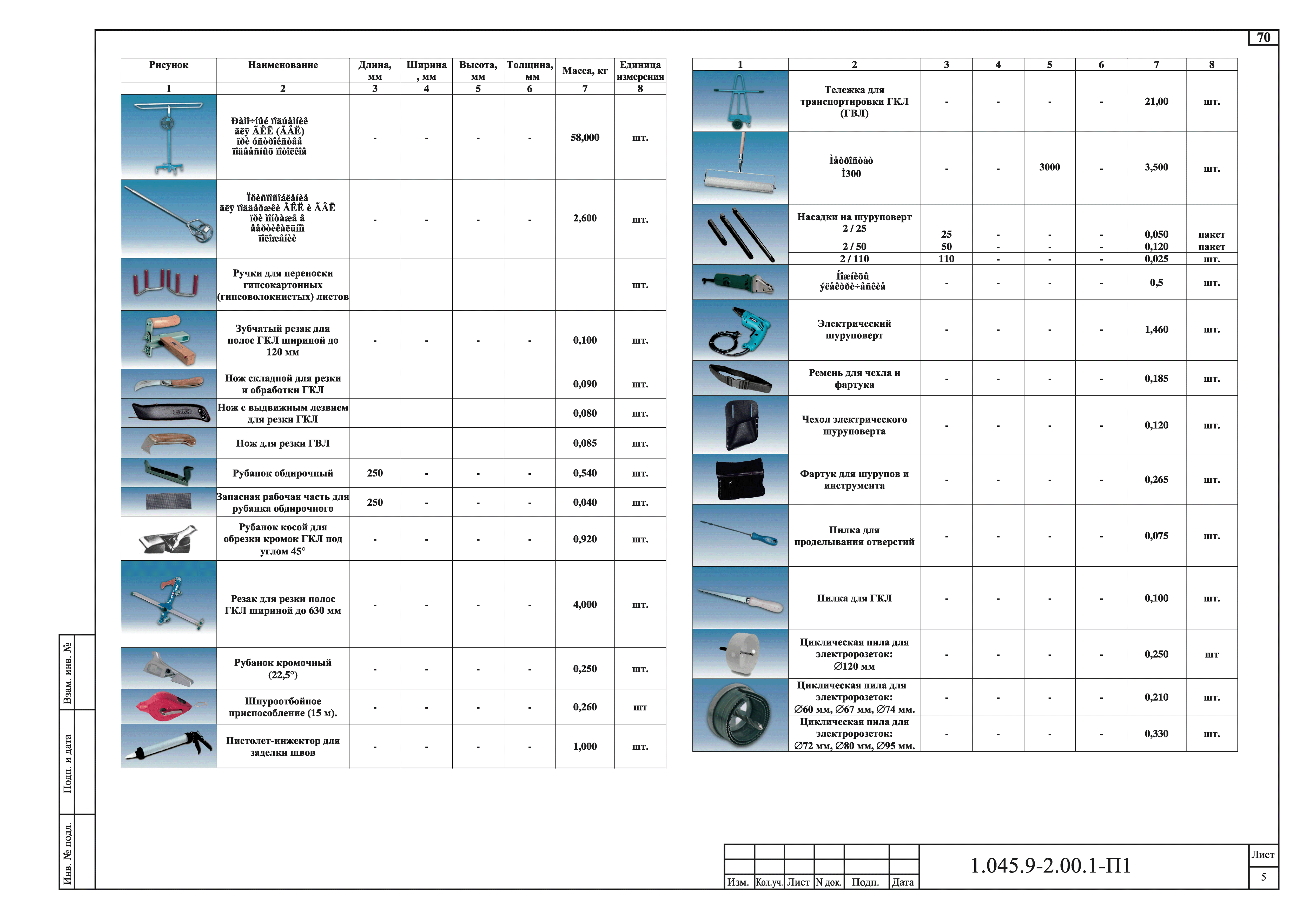 Серия 1.045.9-2.00