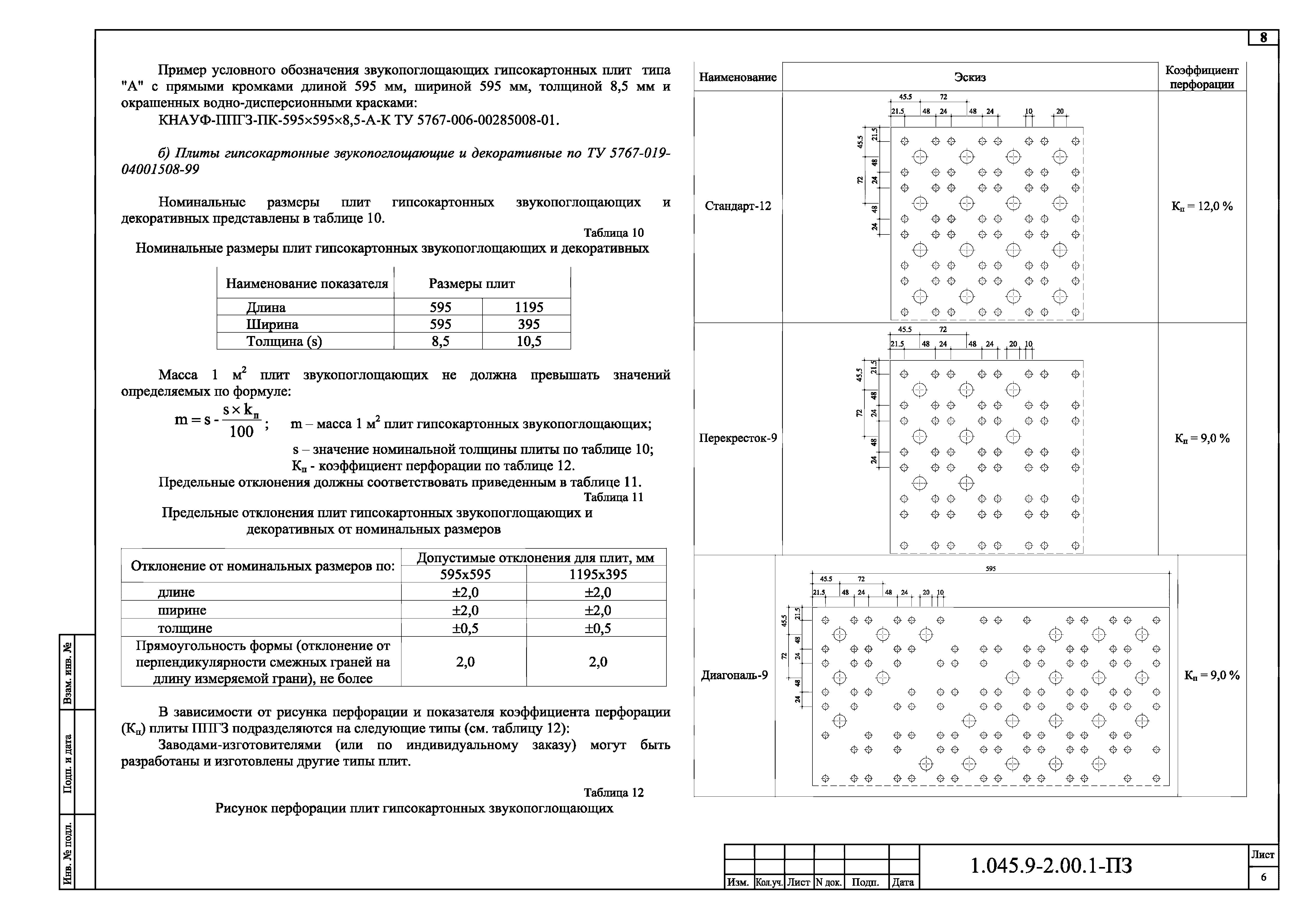 Серия 1.045.9-2.00