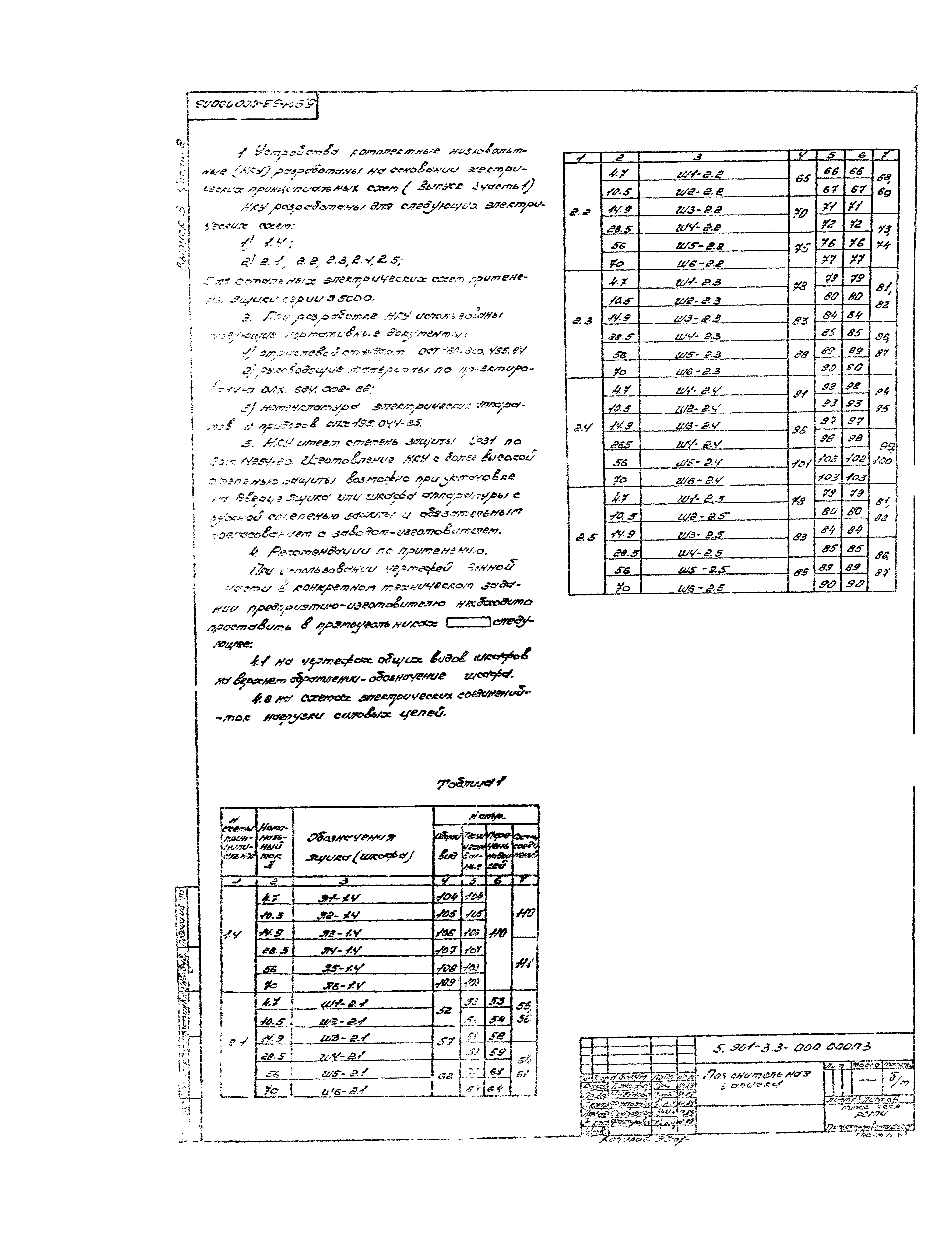 Серия 5.901-3