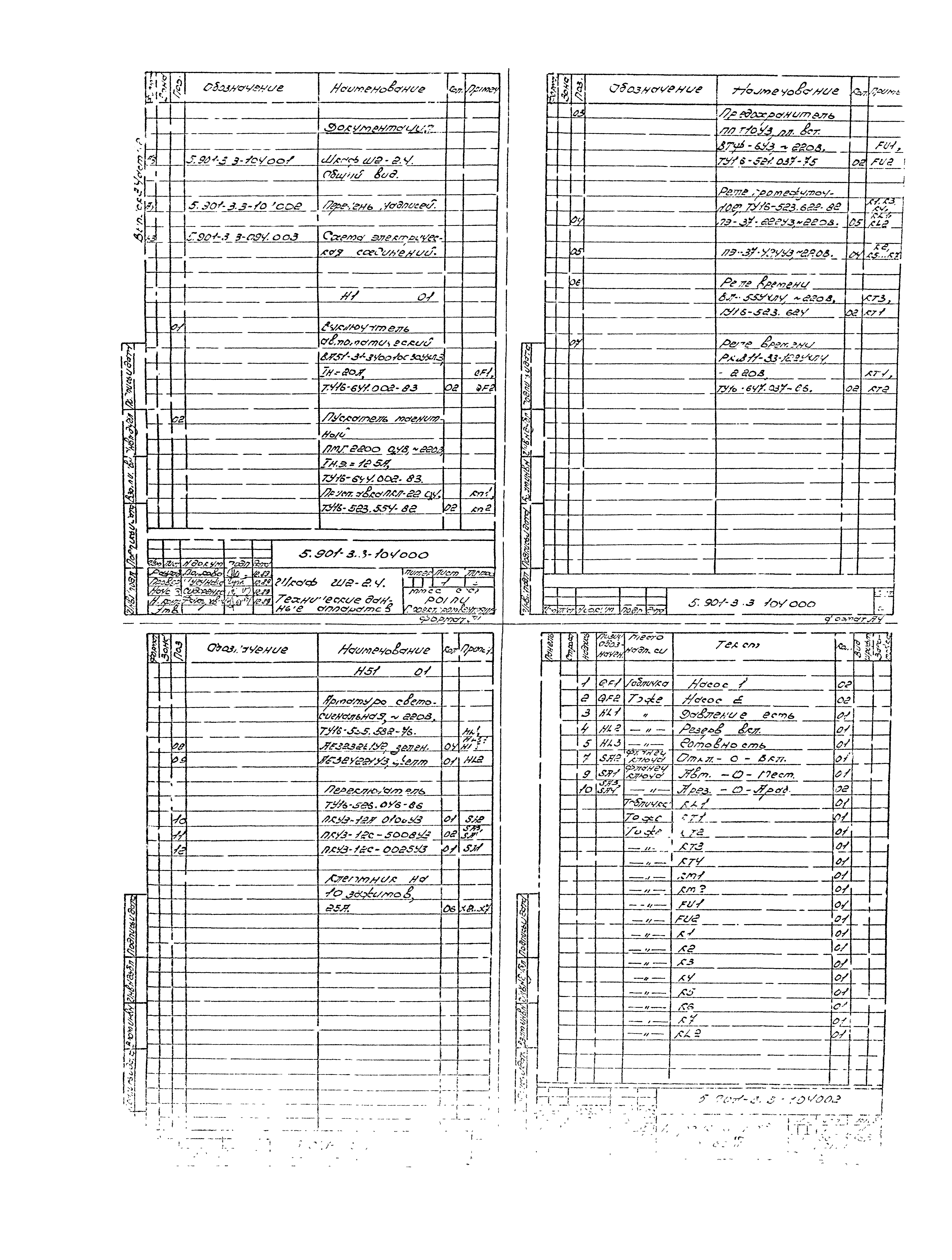 Серия 5.901-3