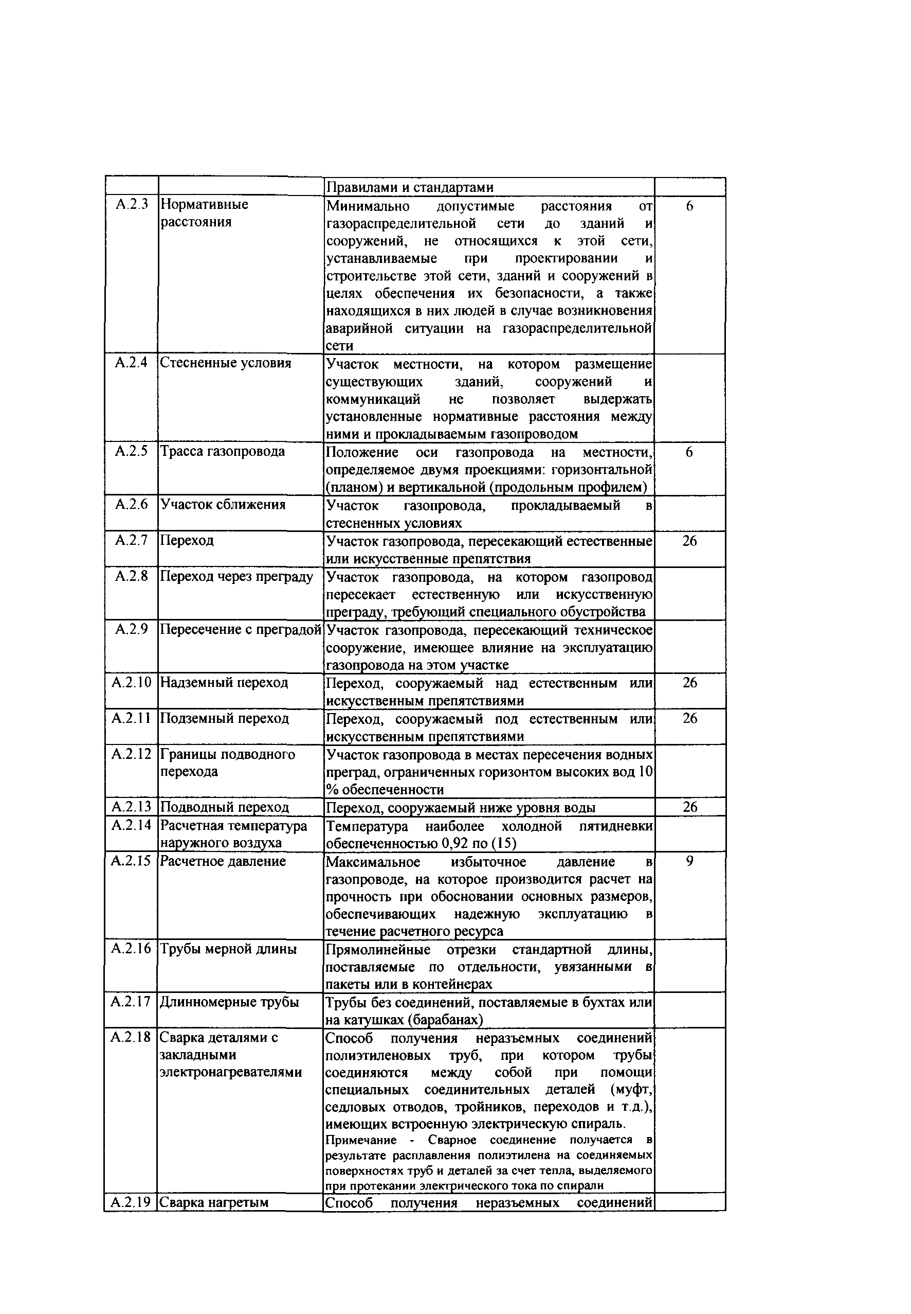 СТО Газпром РД 2.5-141-2005