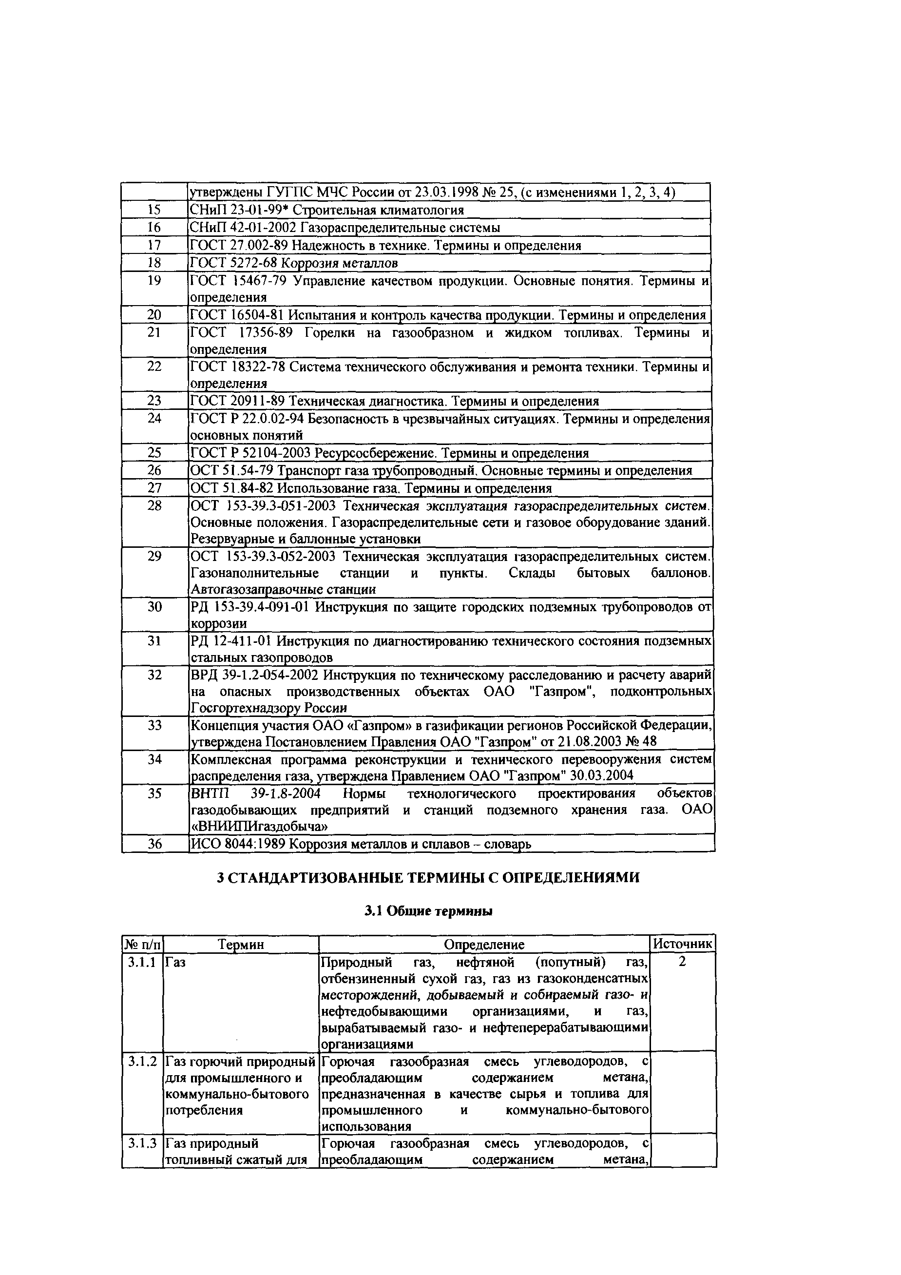 СТО Газпром РД 2.5-141-2005