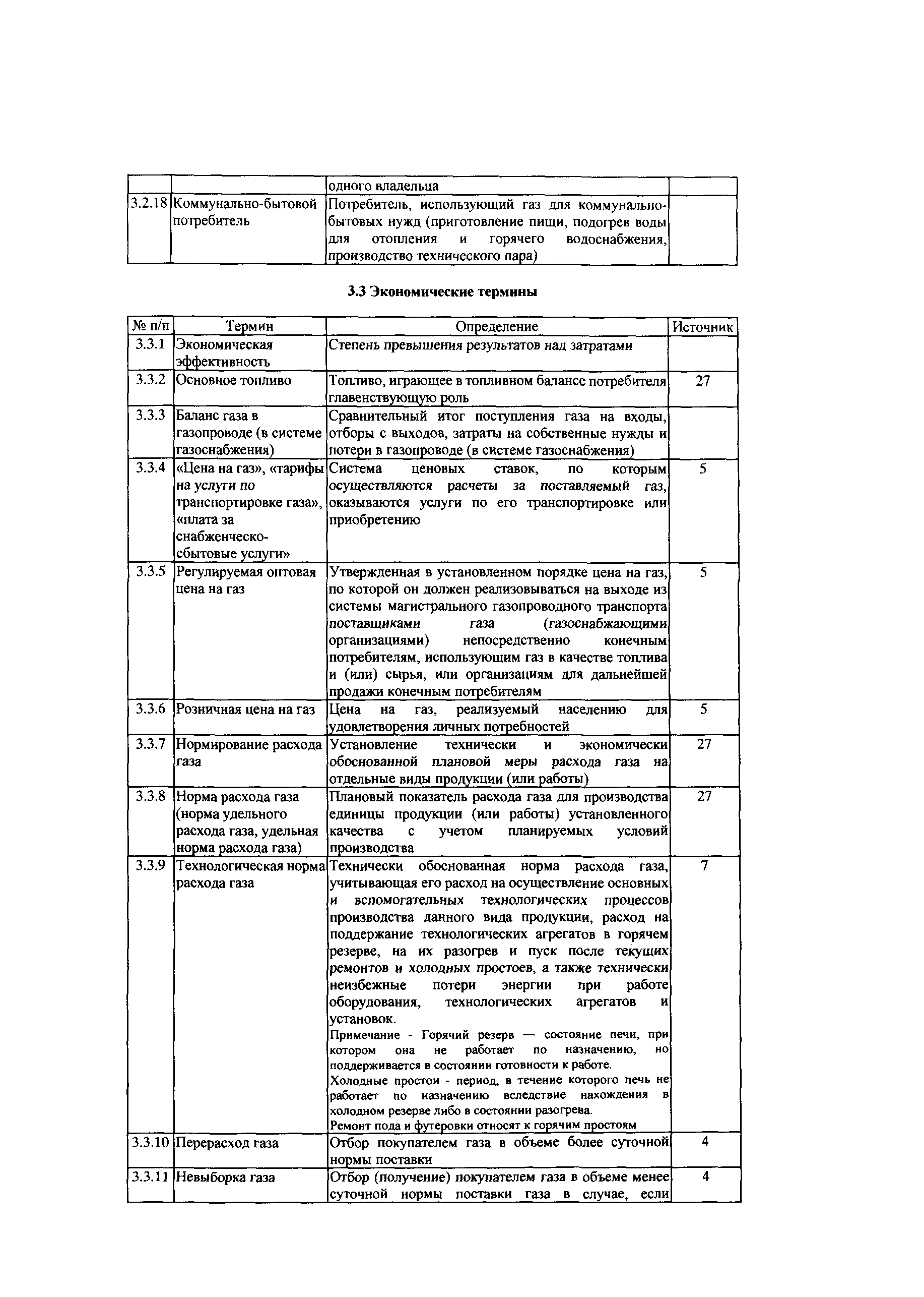 СТО Газпром РД 2.5-141-2005