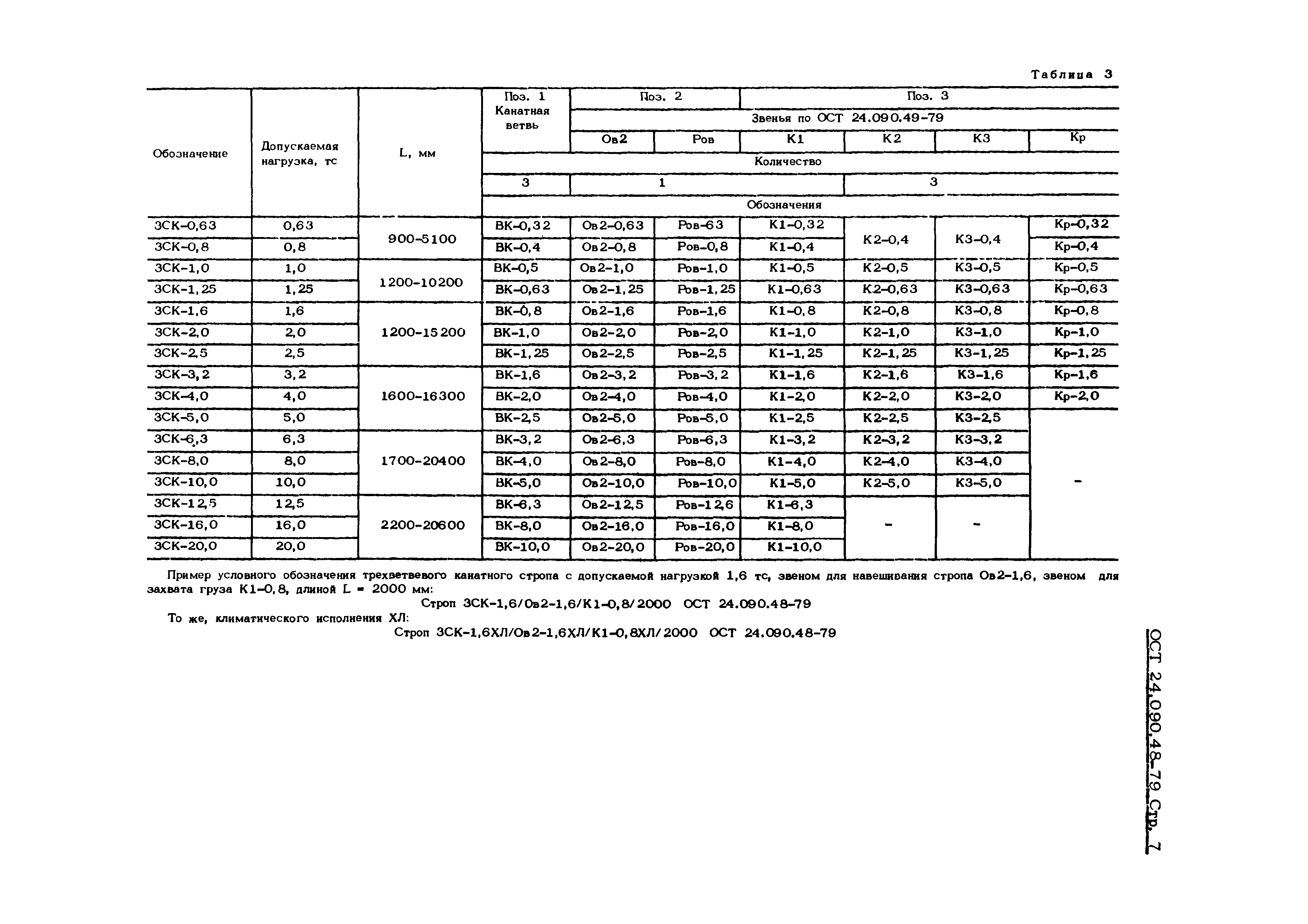 ОСТ 24.090.48-79