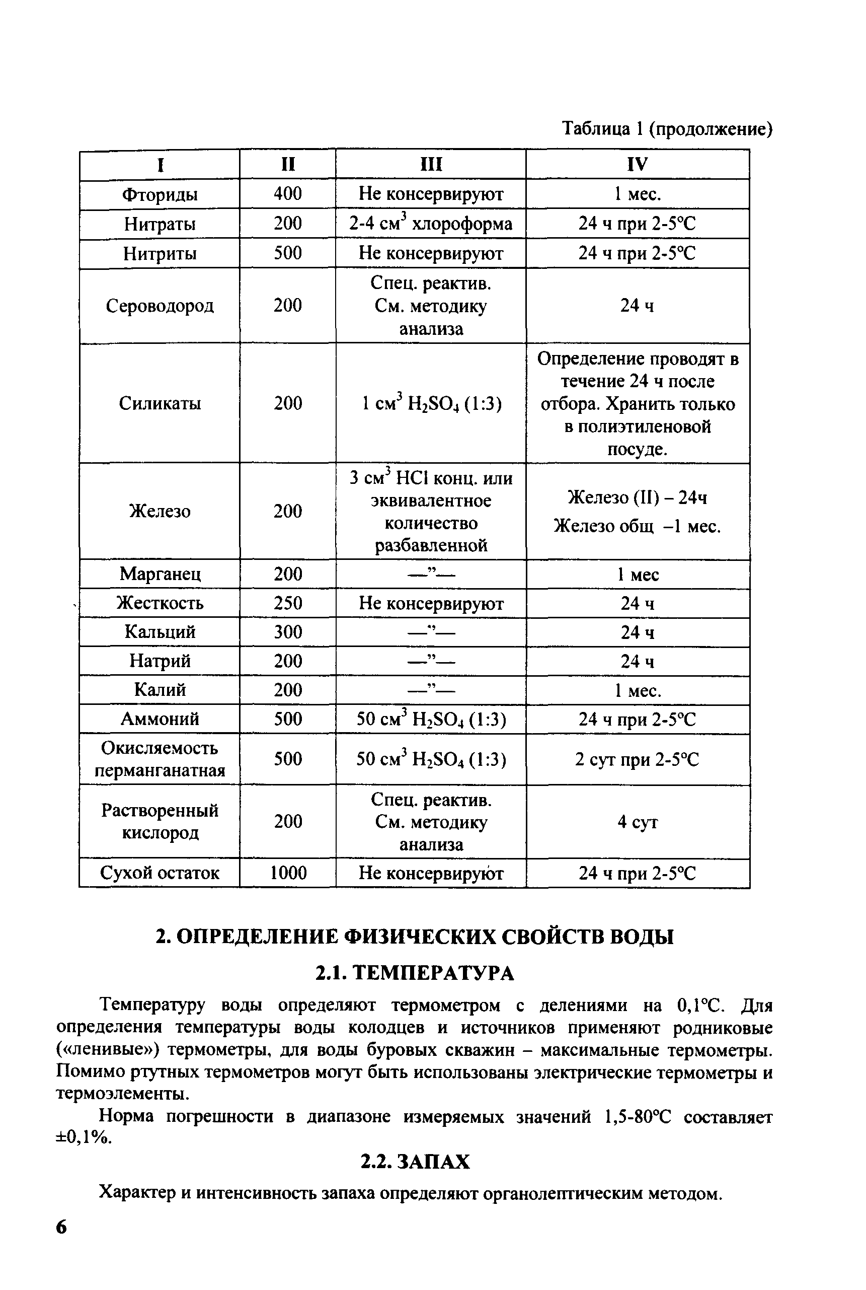 Методические рекомендации 