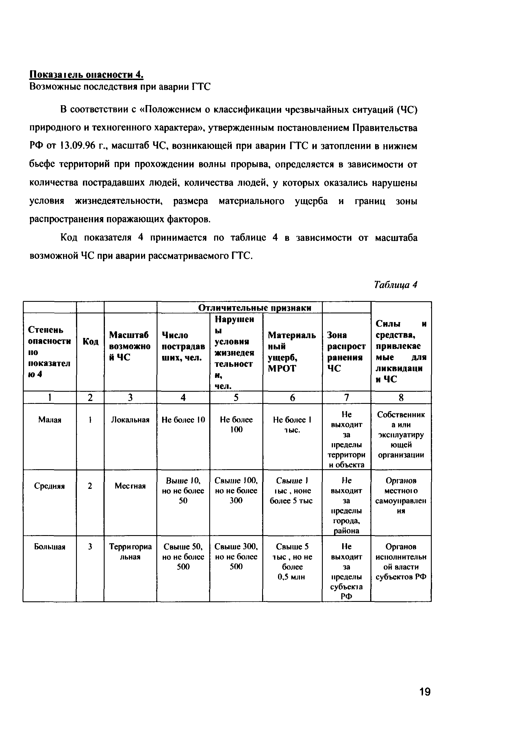 Методические рекомендации 