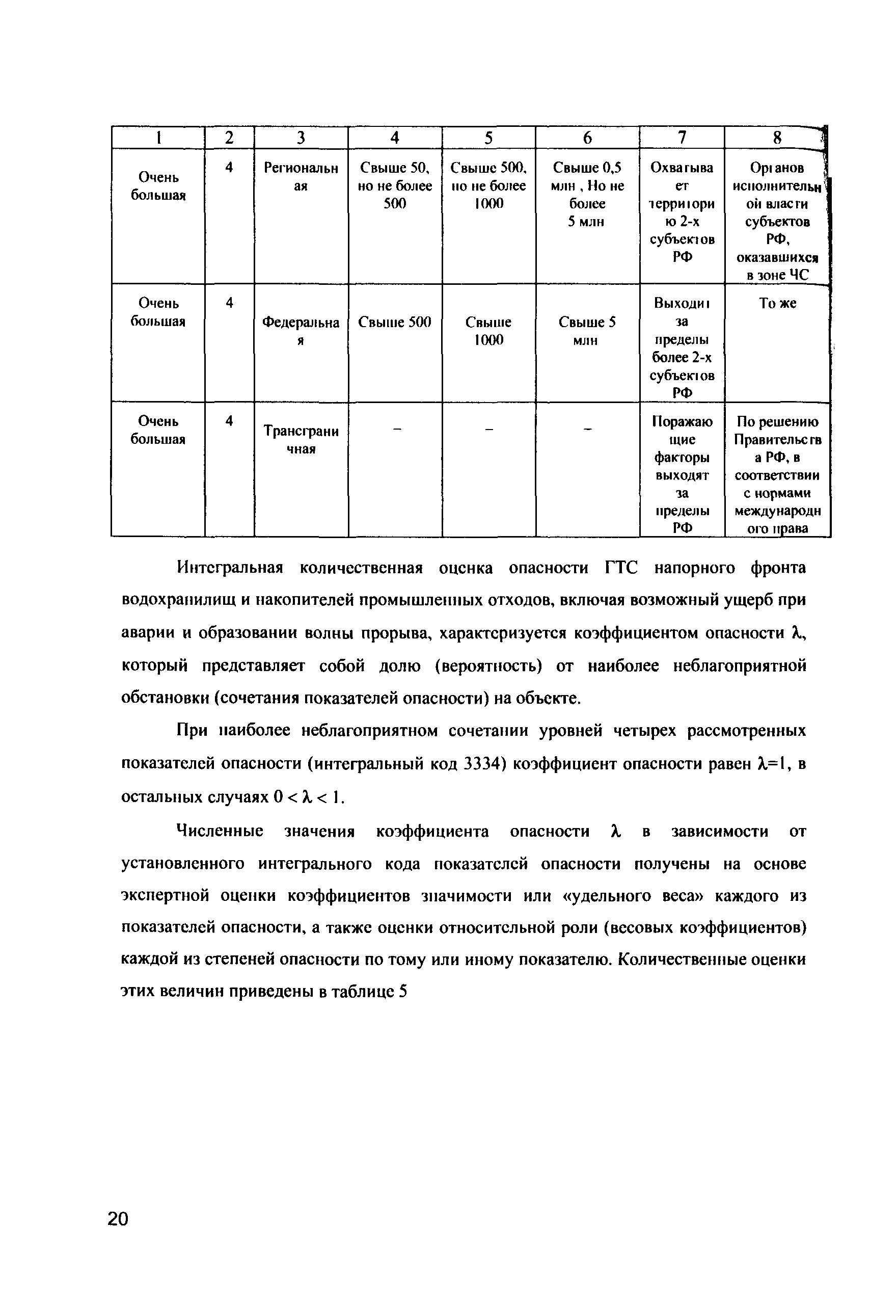 Методические рекомендации 