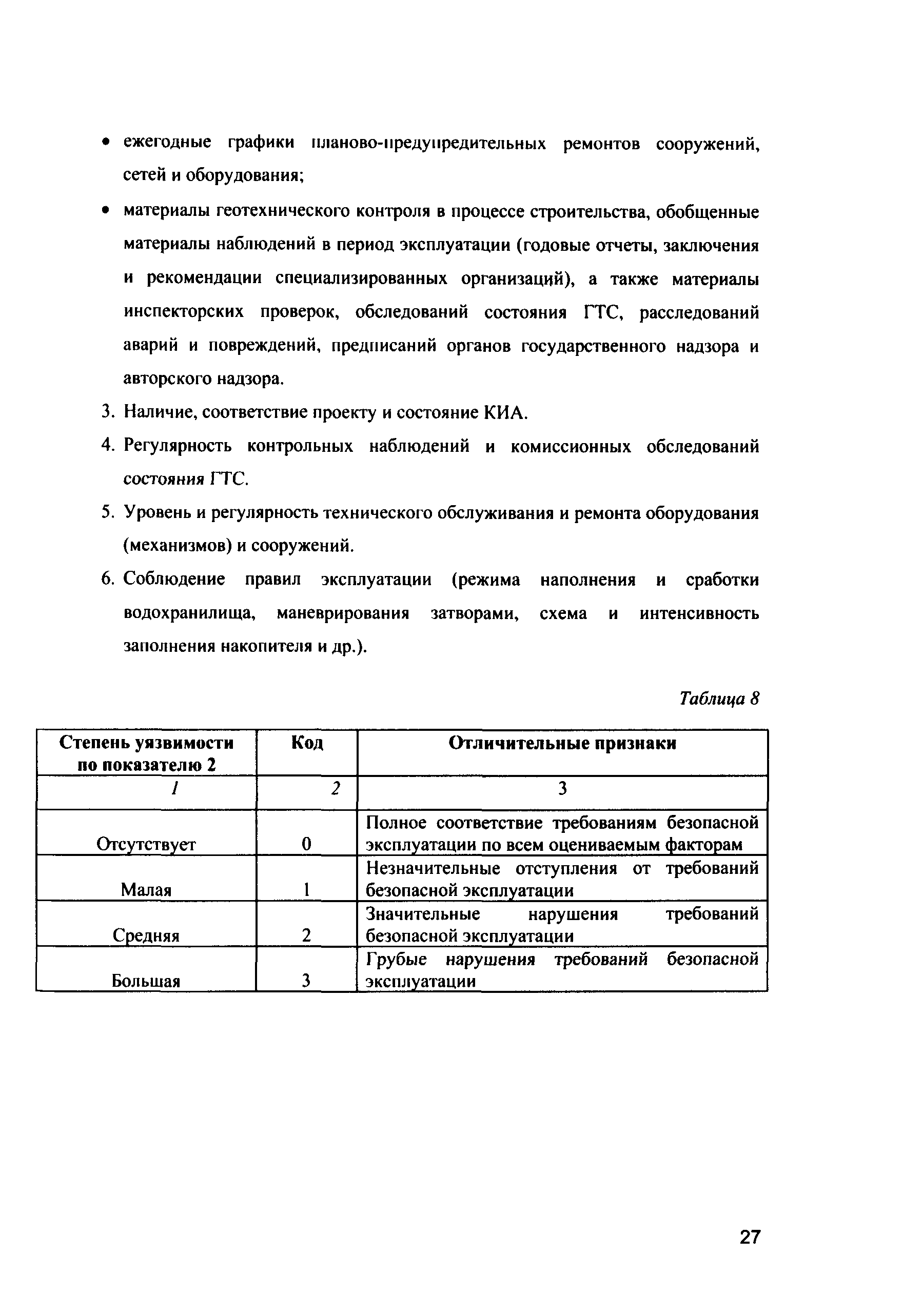 Методические рекомендации 