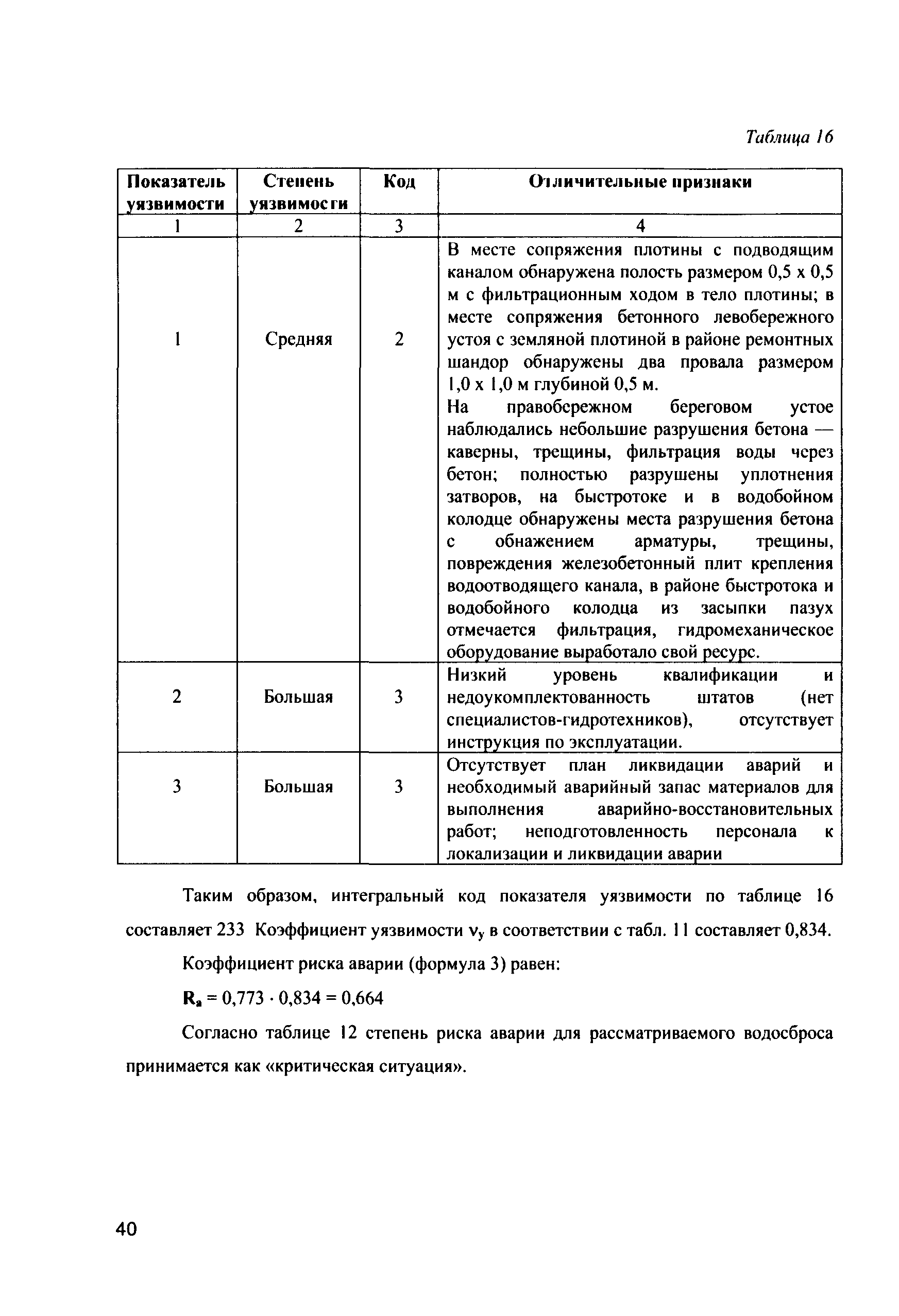 Методические рекомендации 