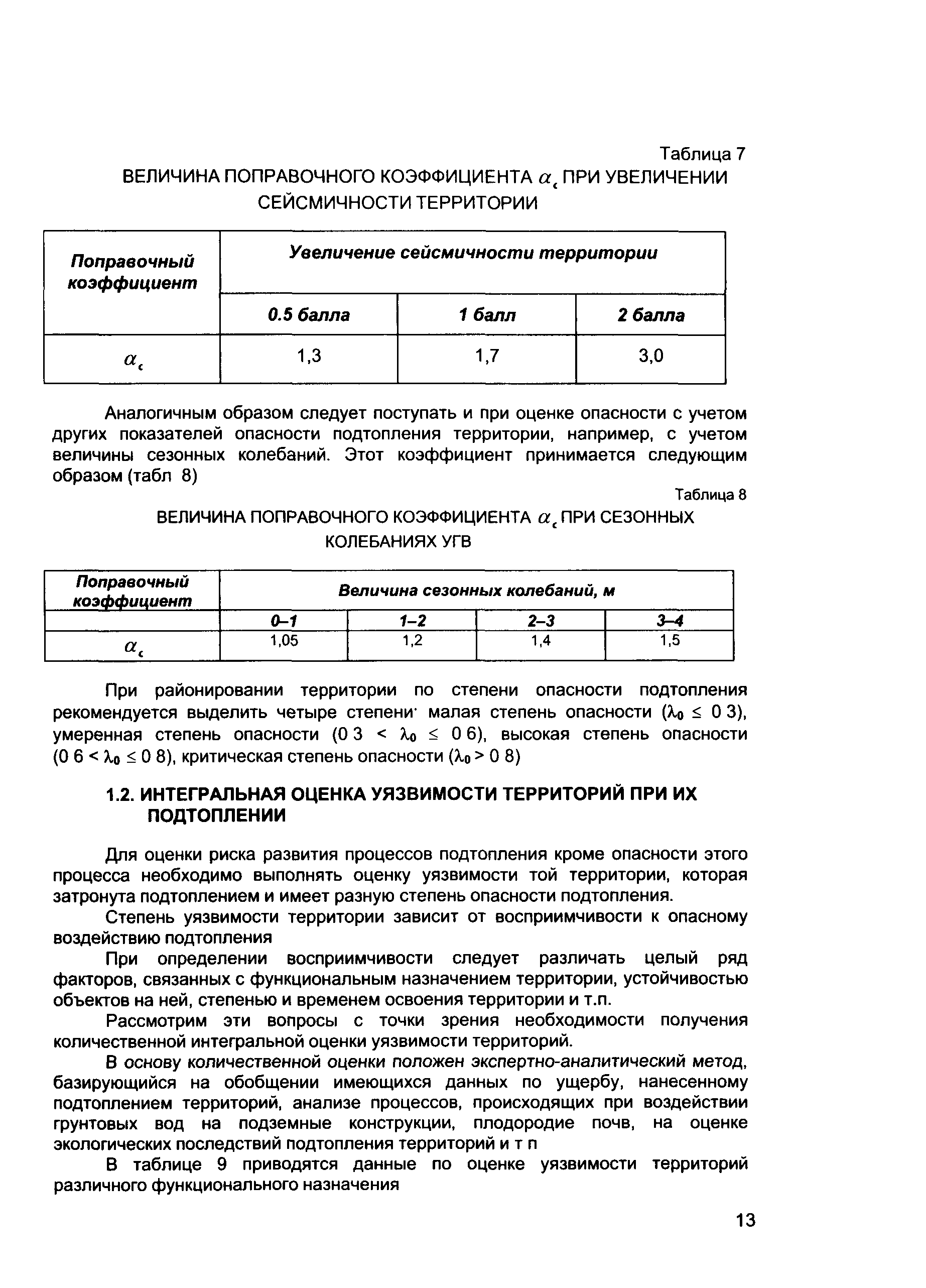 Методические рекомендации 