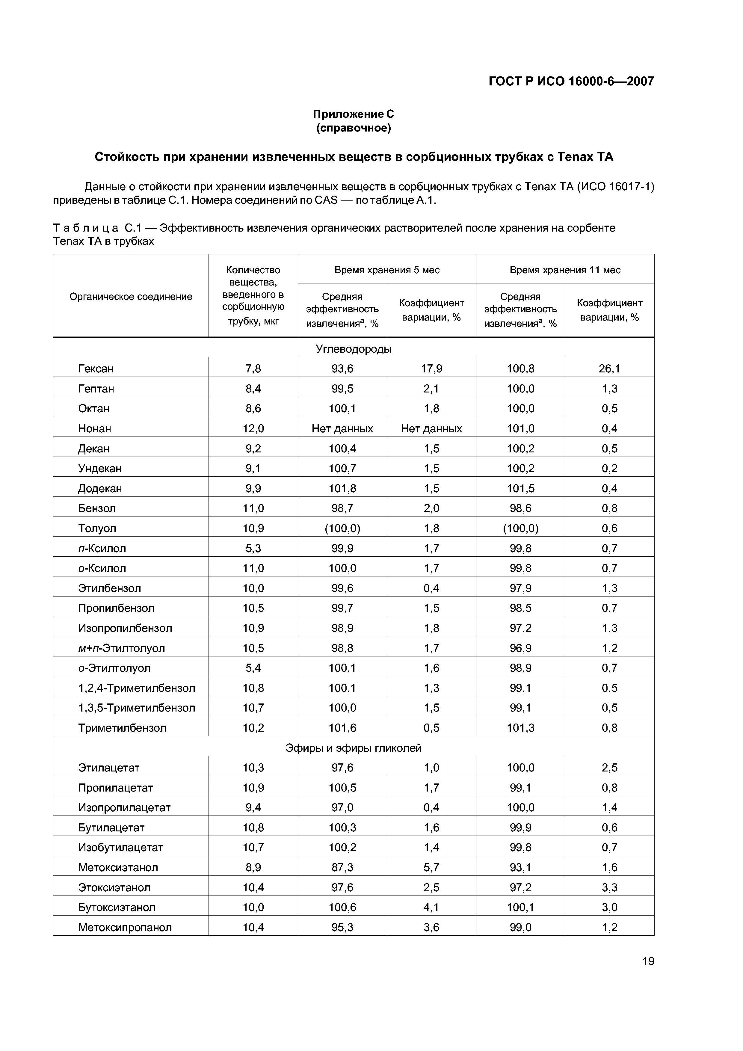 ГОСТ Р ИСО 16000-6-2007