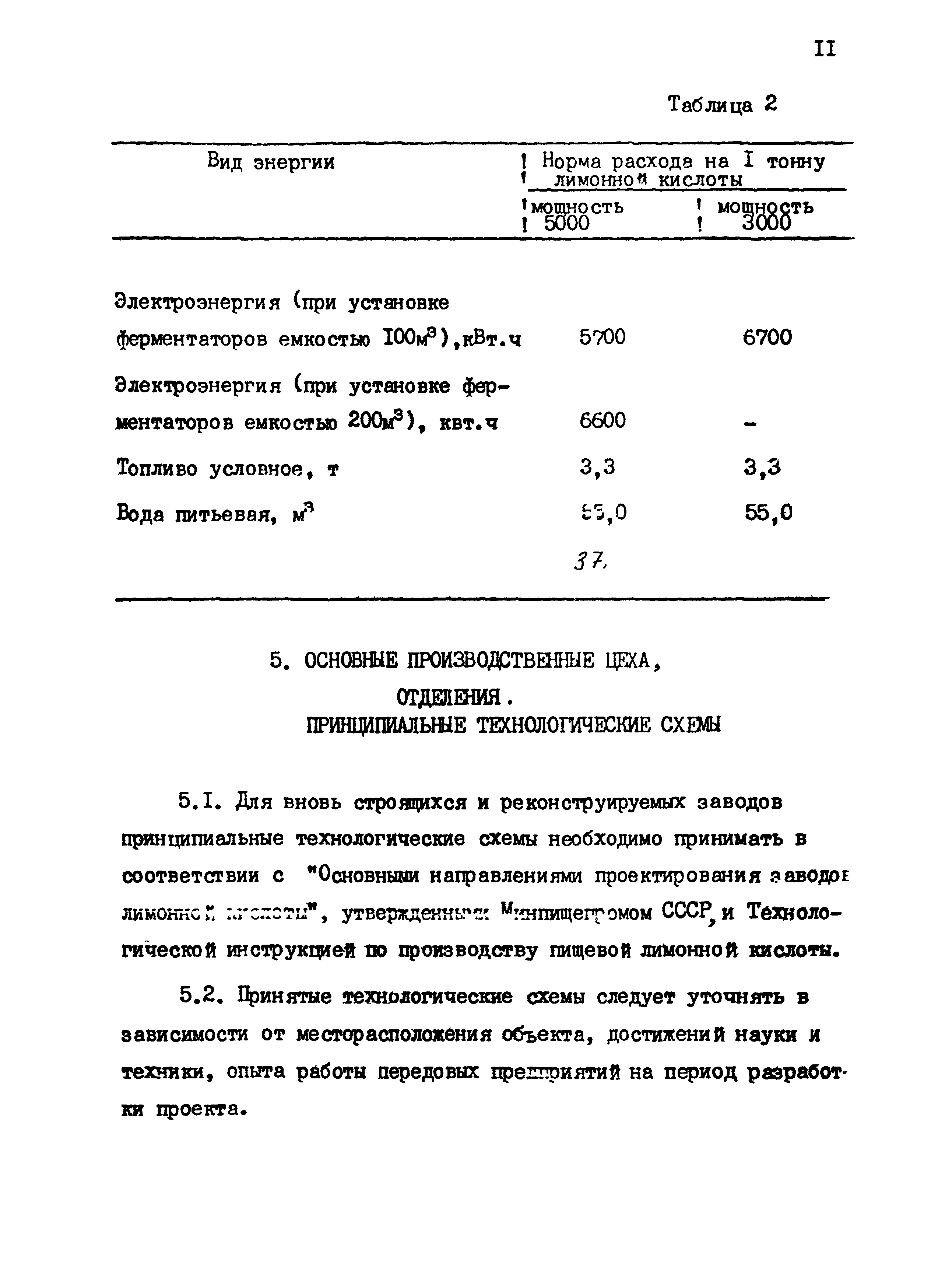 ВНТП 24-85