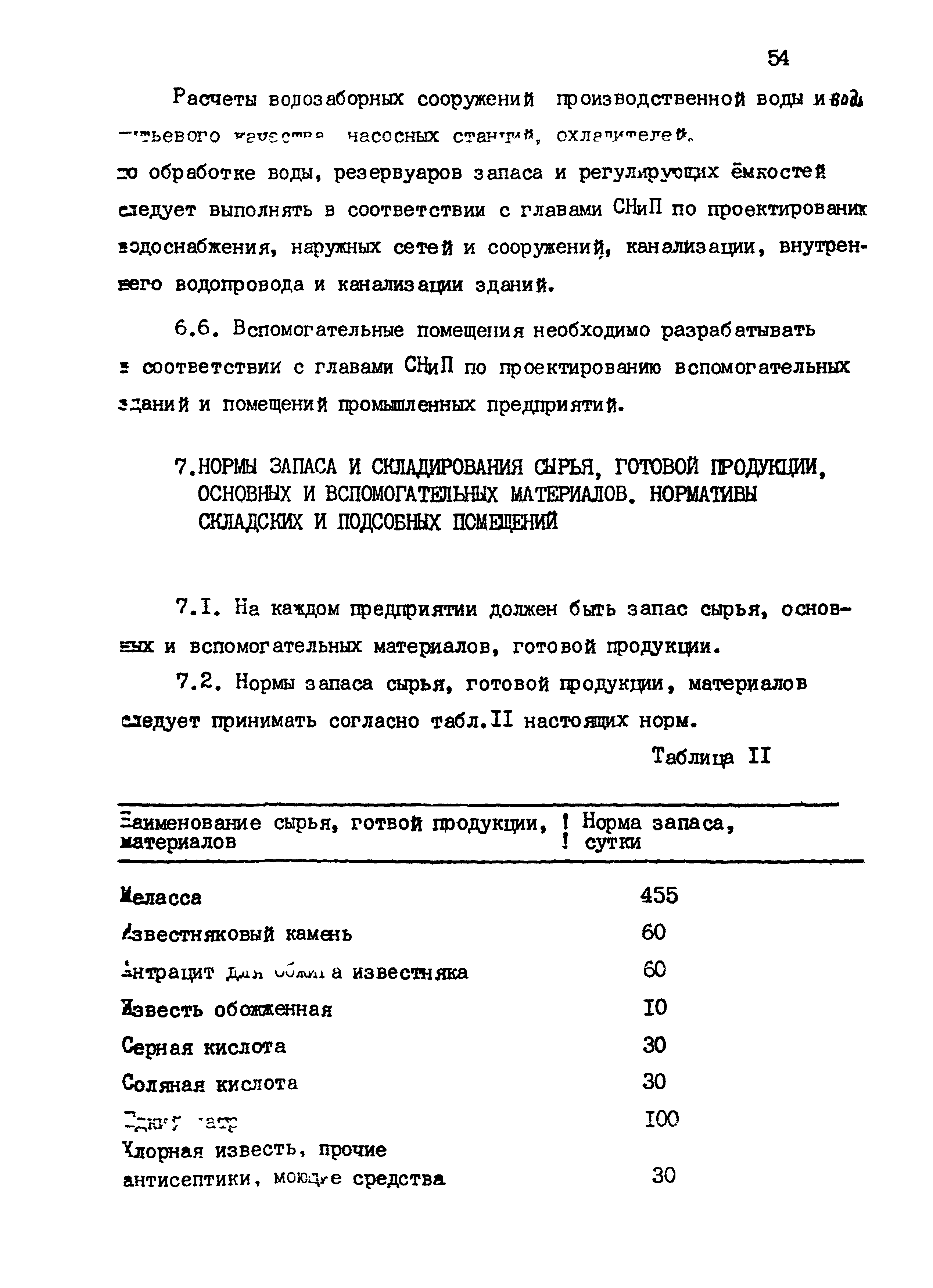 ВНТП 24-85