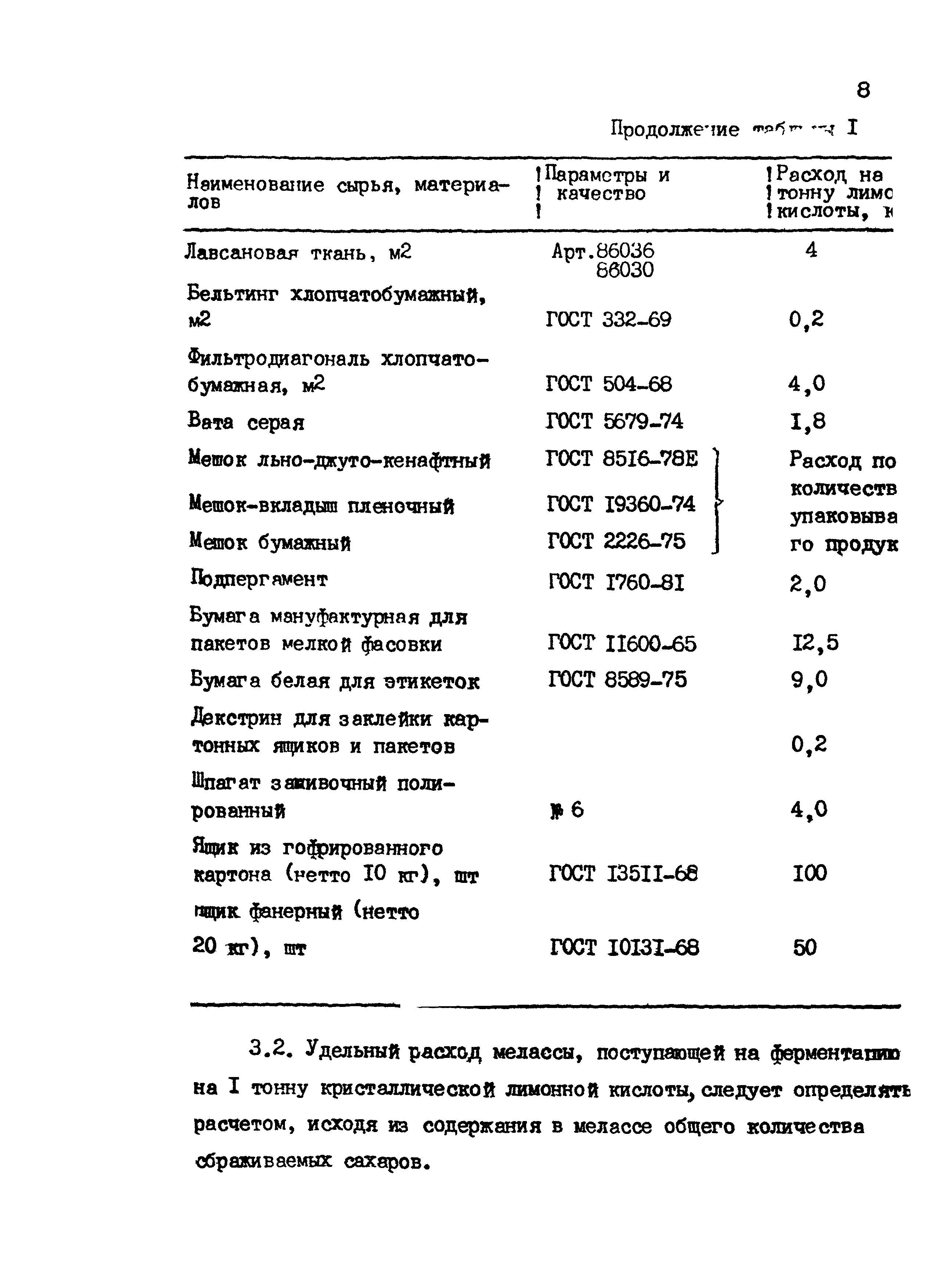 ВНТП 24-85