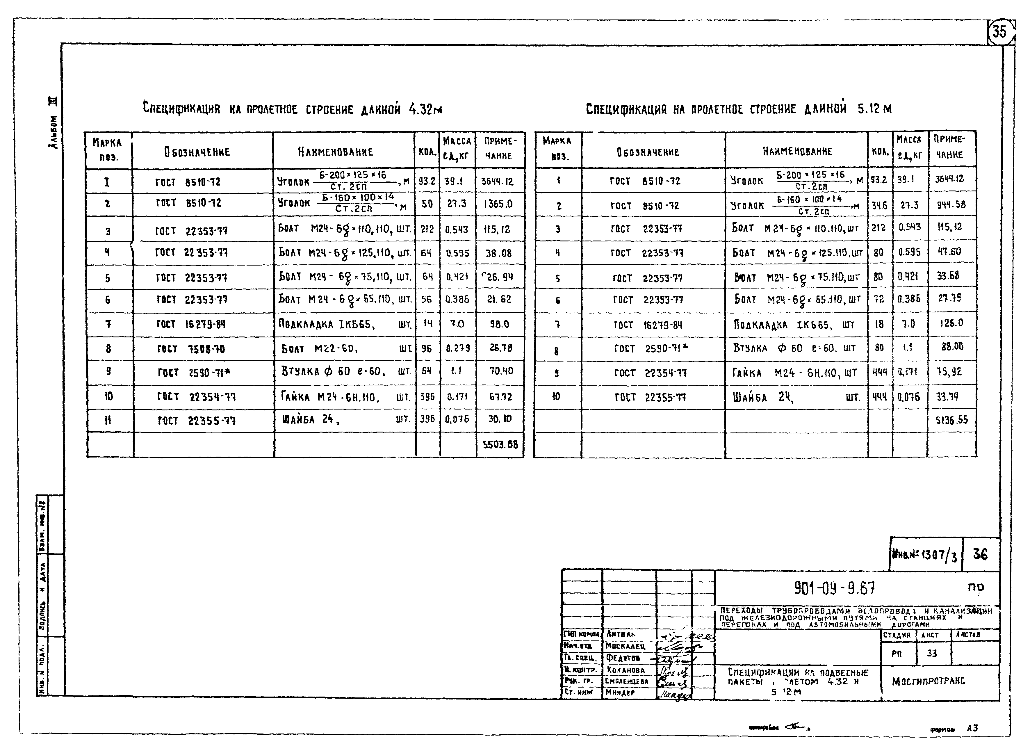 Типовые материалы для проектирования 901-09-9.87