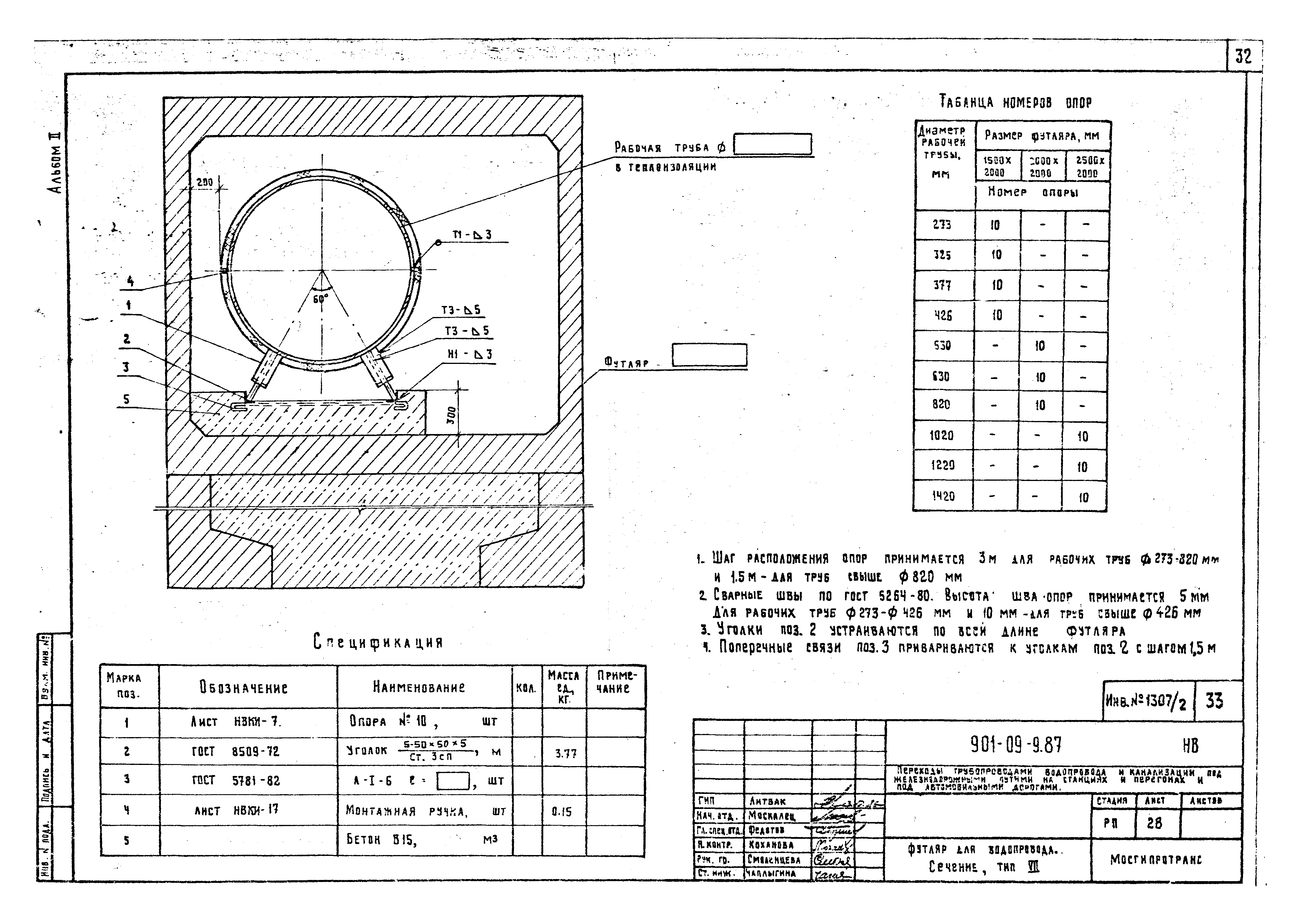 Типовой Проект 901-09-9.87 Альб.1