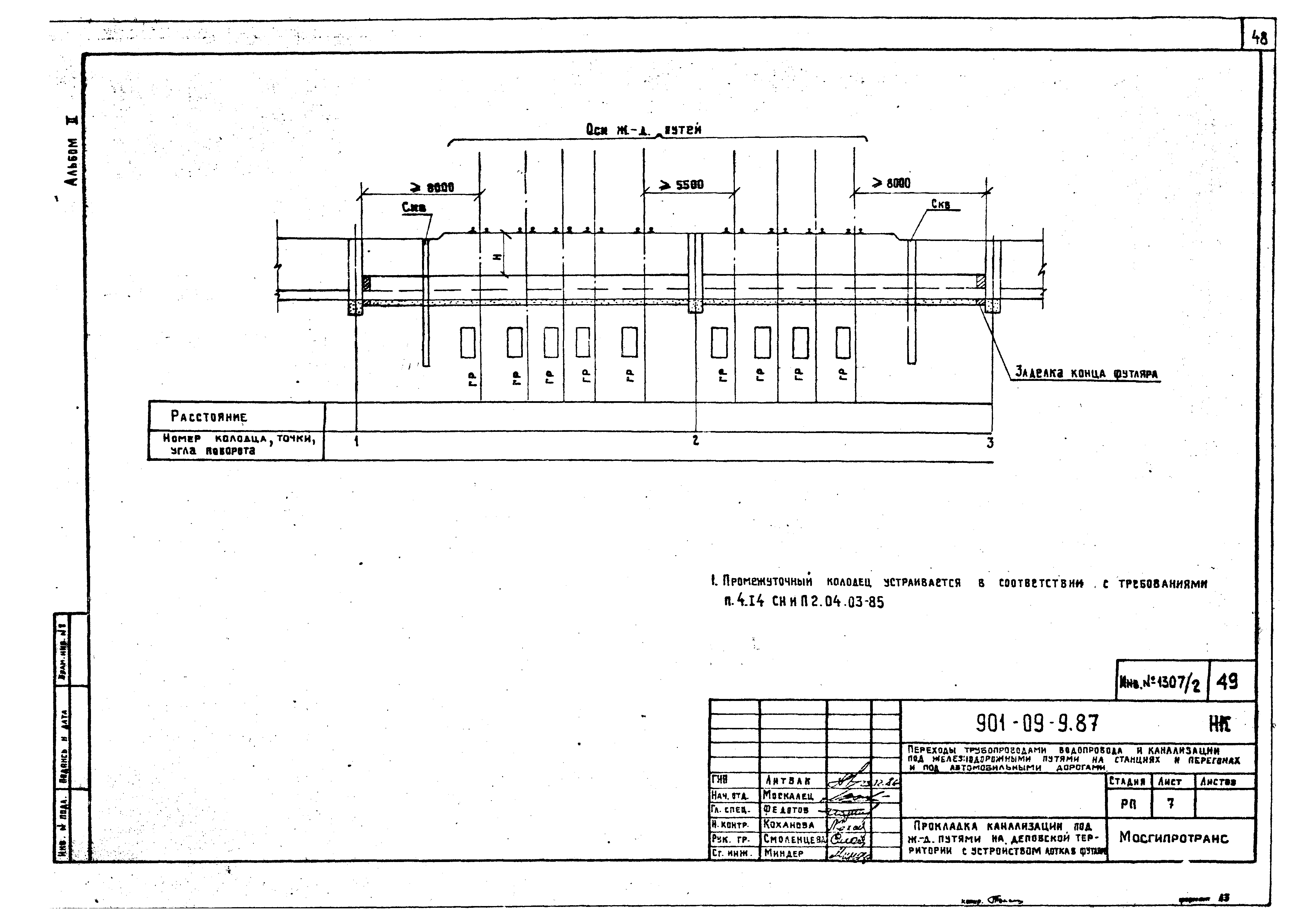 Типовые материалы для проектирования 901-09-9.87