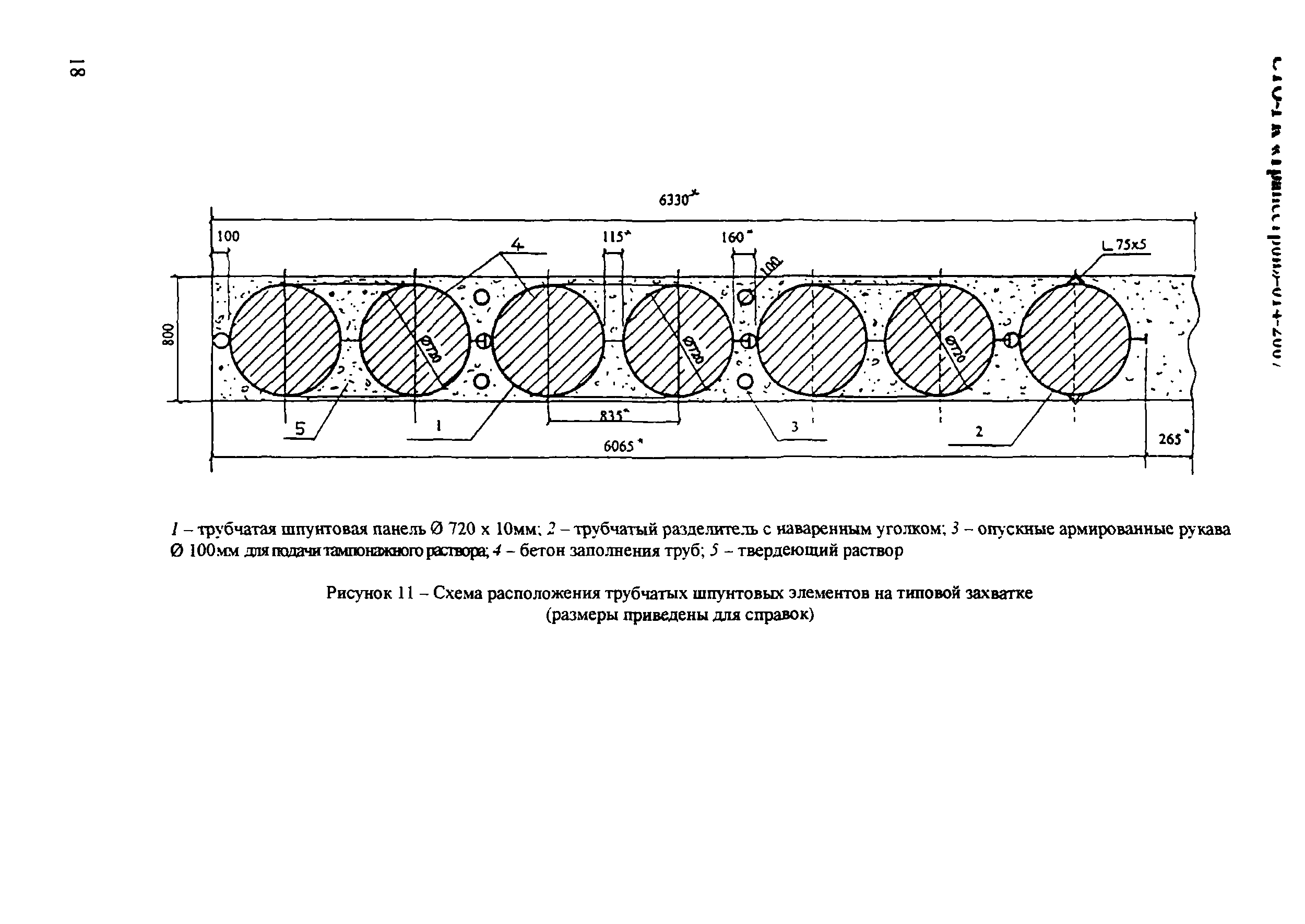 СТО-ГК "Трансстрой" 014-2007