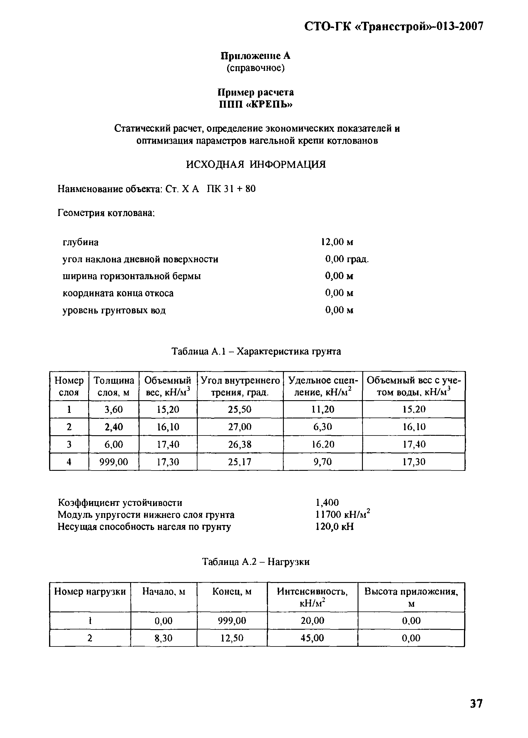 СТО-ГК "Трансстрой" 013-2007