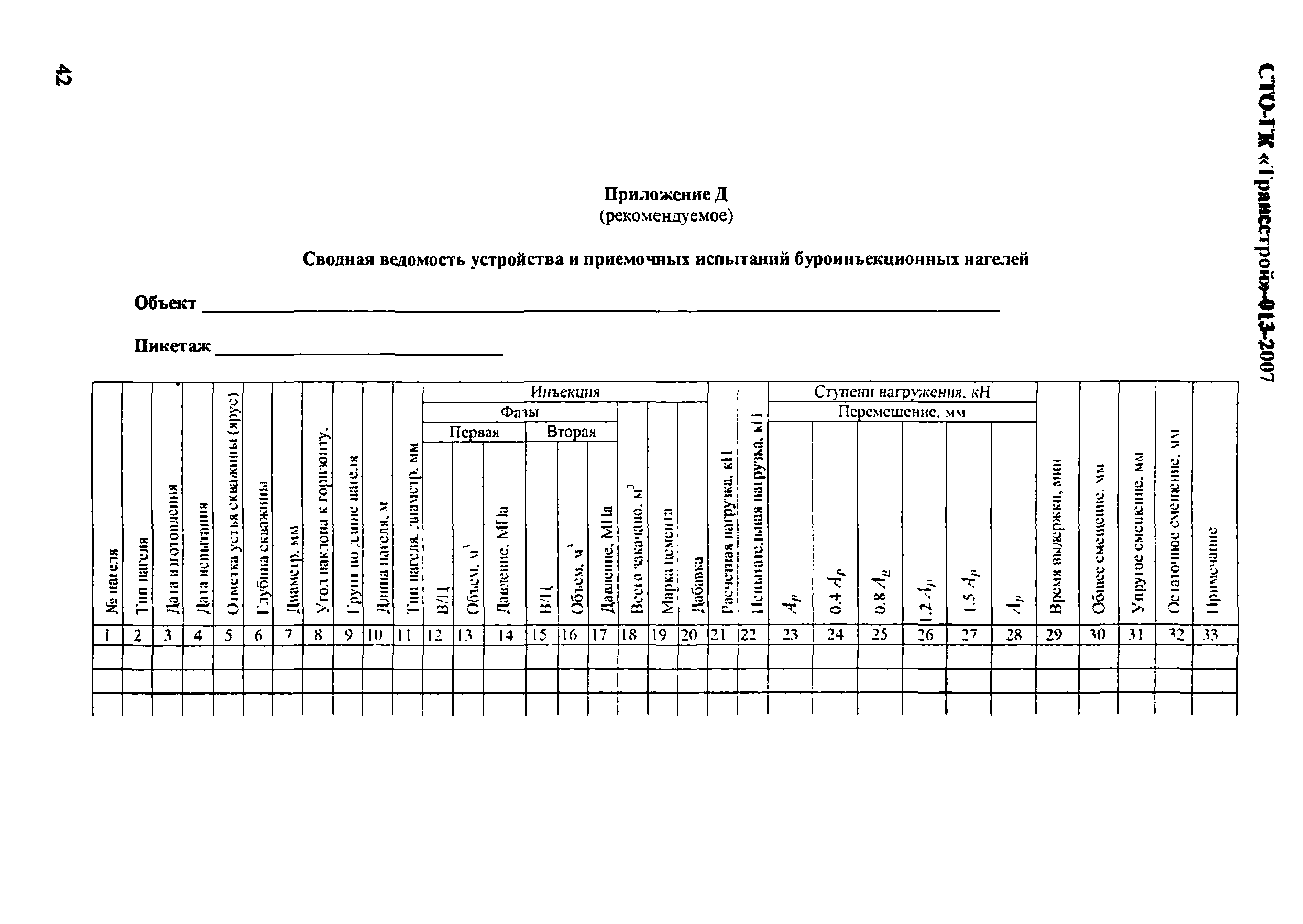 СТО-ГК "Трансстрой" 013-2007